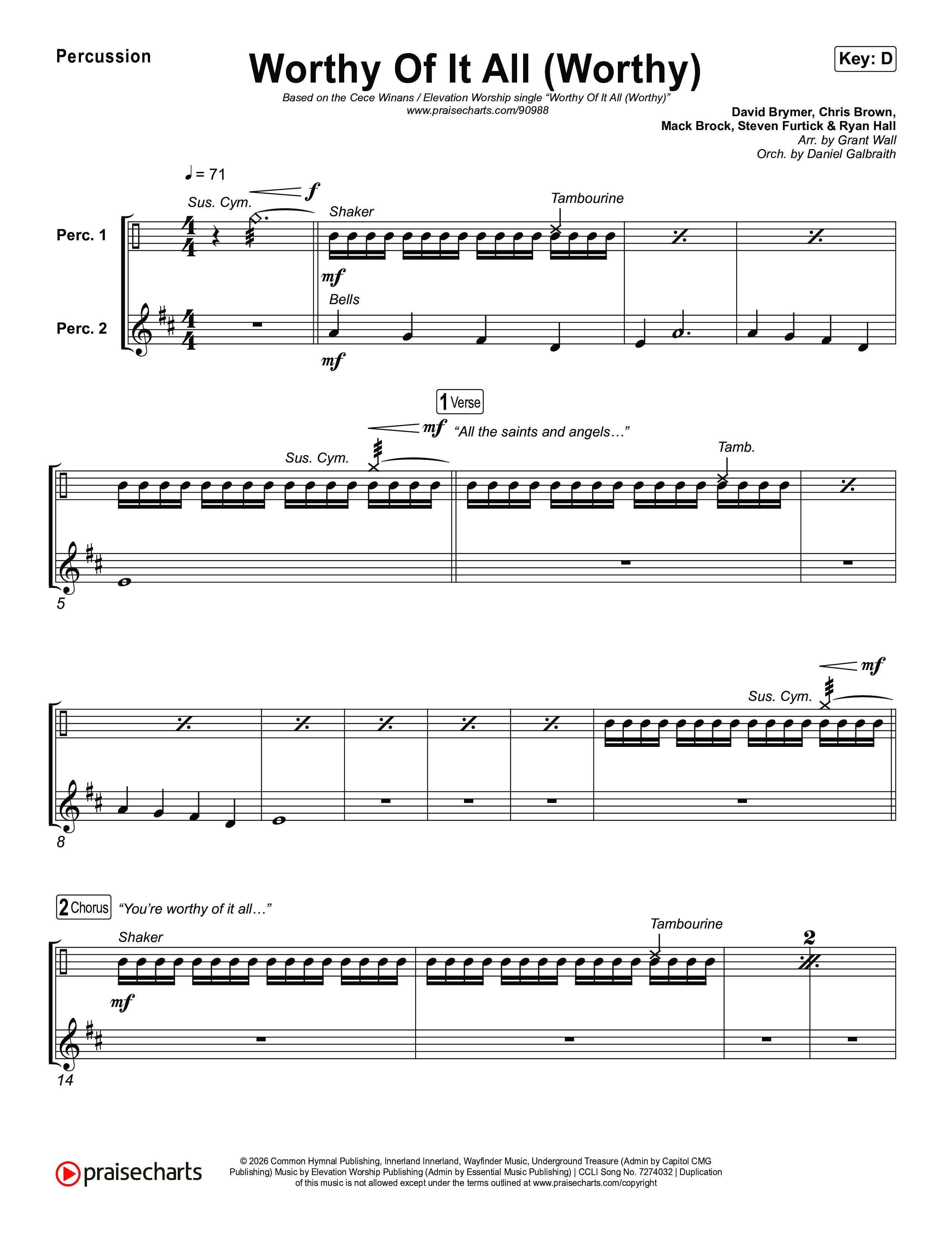 Worthy Of It All (Worthy) Percussion (CeCe Winans / Cece Winans / Elevation Worship)
