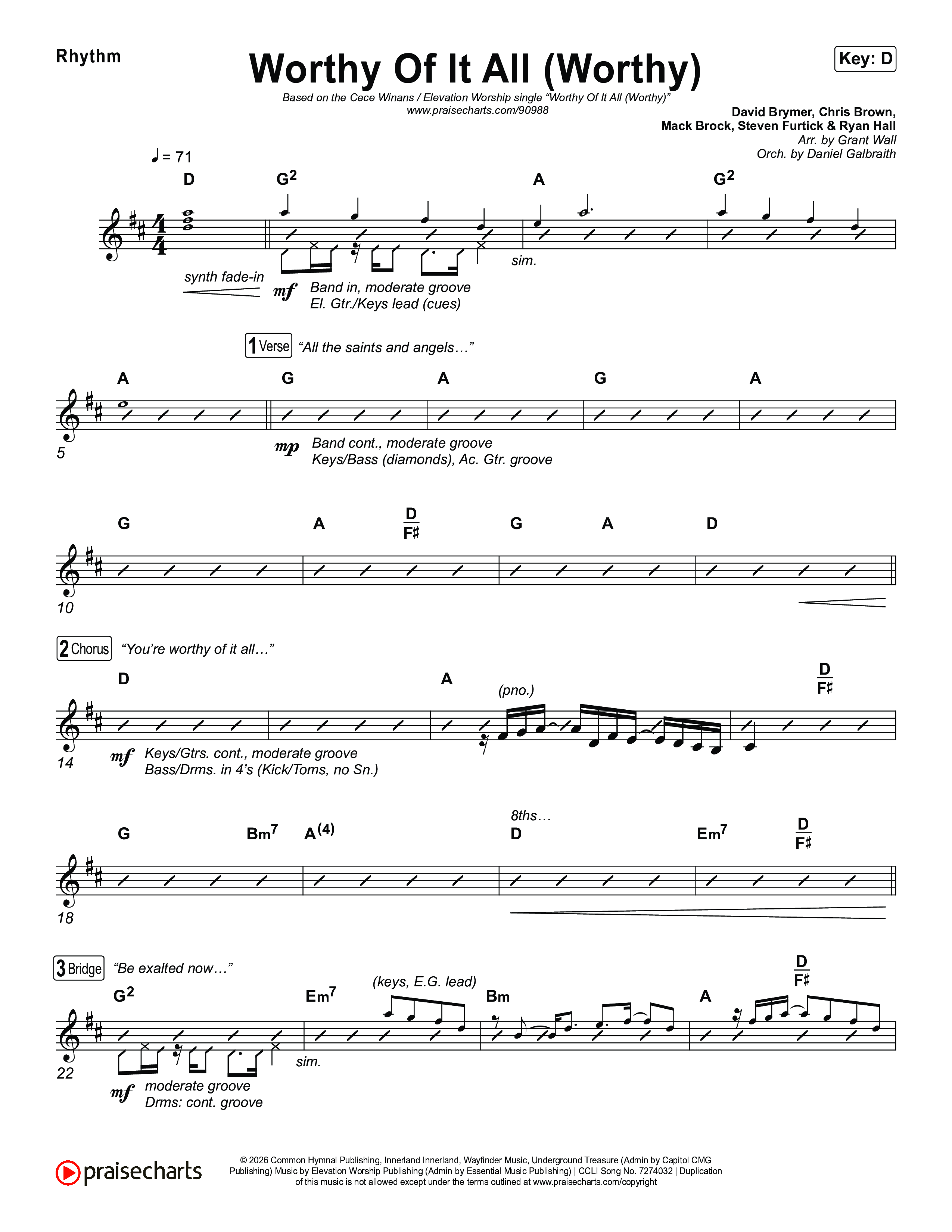 Worthy Of It All (Worthy) Rhythm Chart (CeCe Winans / Cece Winans / Elevation Worship)