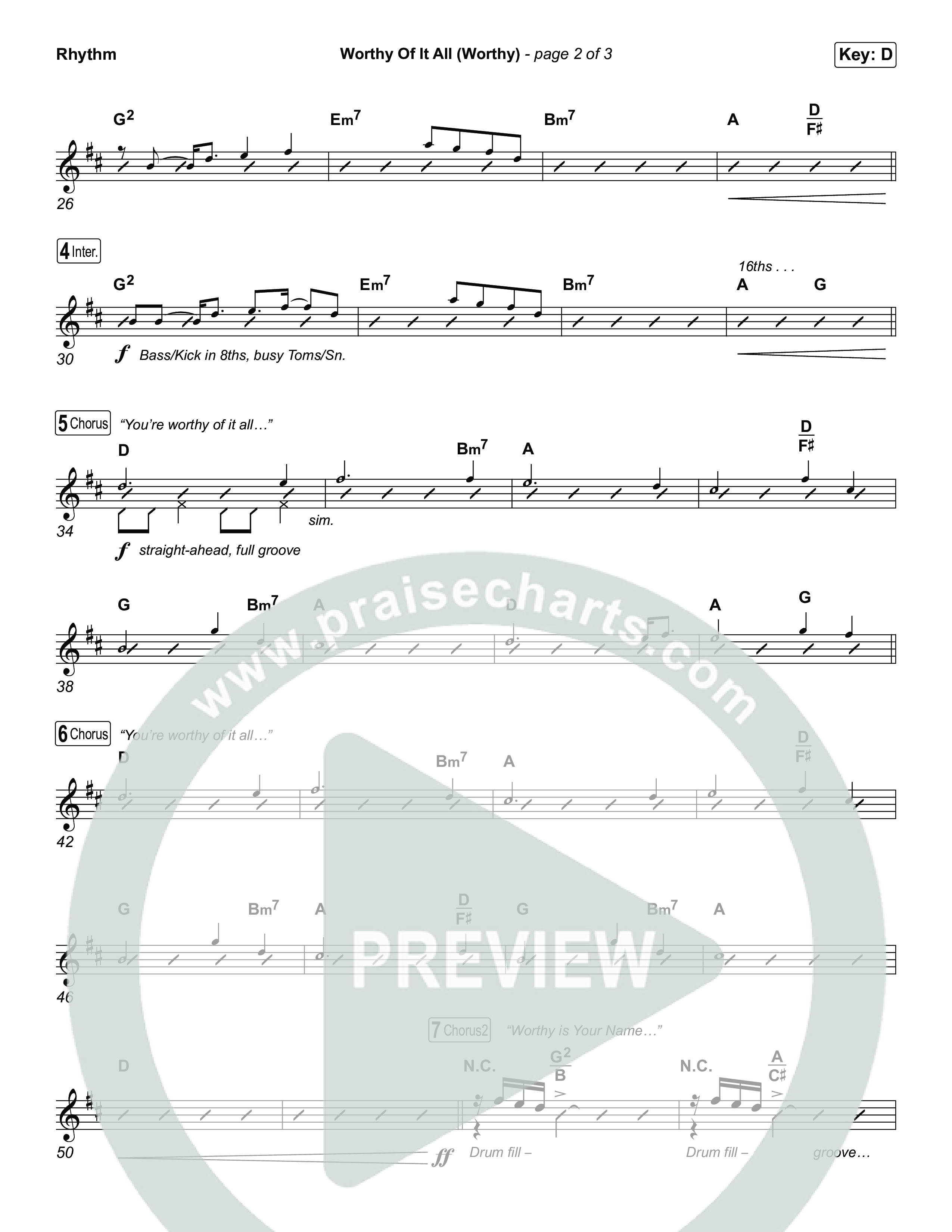Worthy Of It All (Worthy) Rhythm Chart (CeCe Winans / Cece Winans / Elevation Worship)