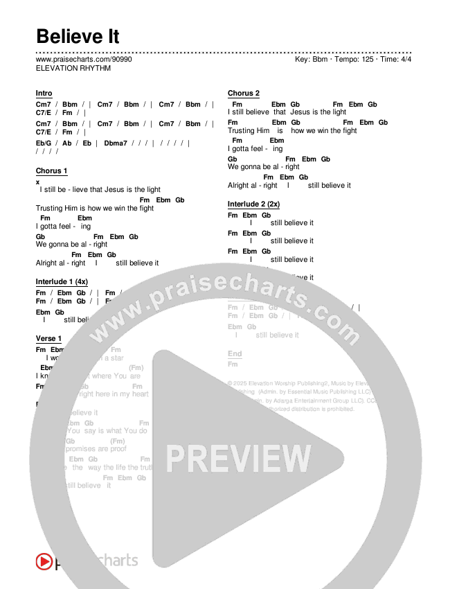 I Still Believe It Chords & Lyrics (ELEVATION RHYTHM)