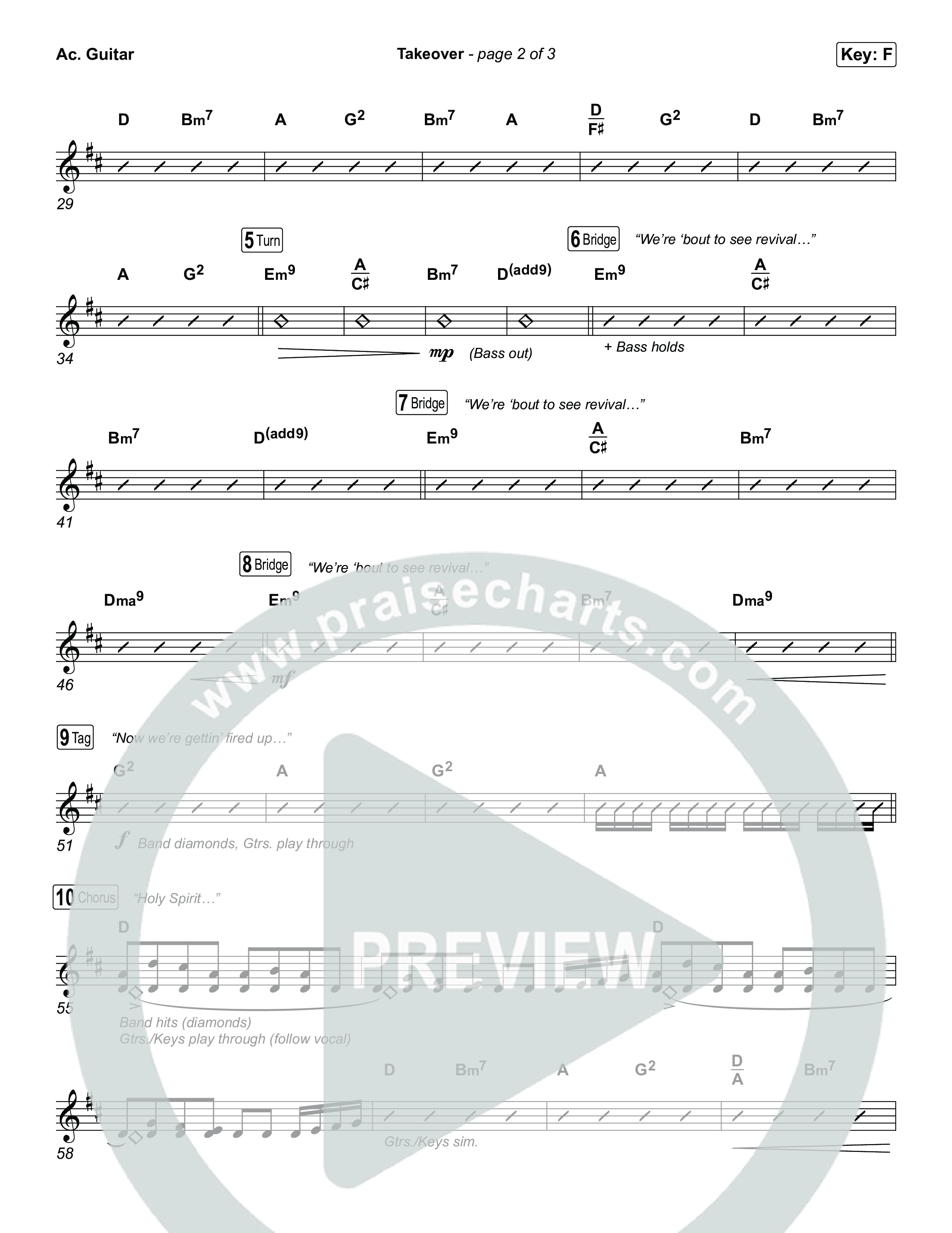 Takeover Acoustic Guitar (ELEVATION RHYTHM / Jonathan Stamper)