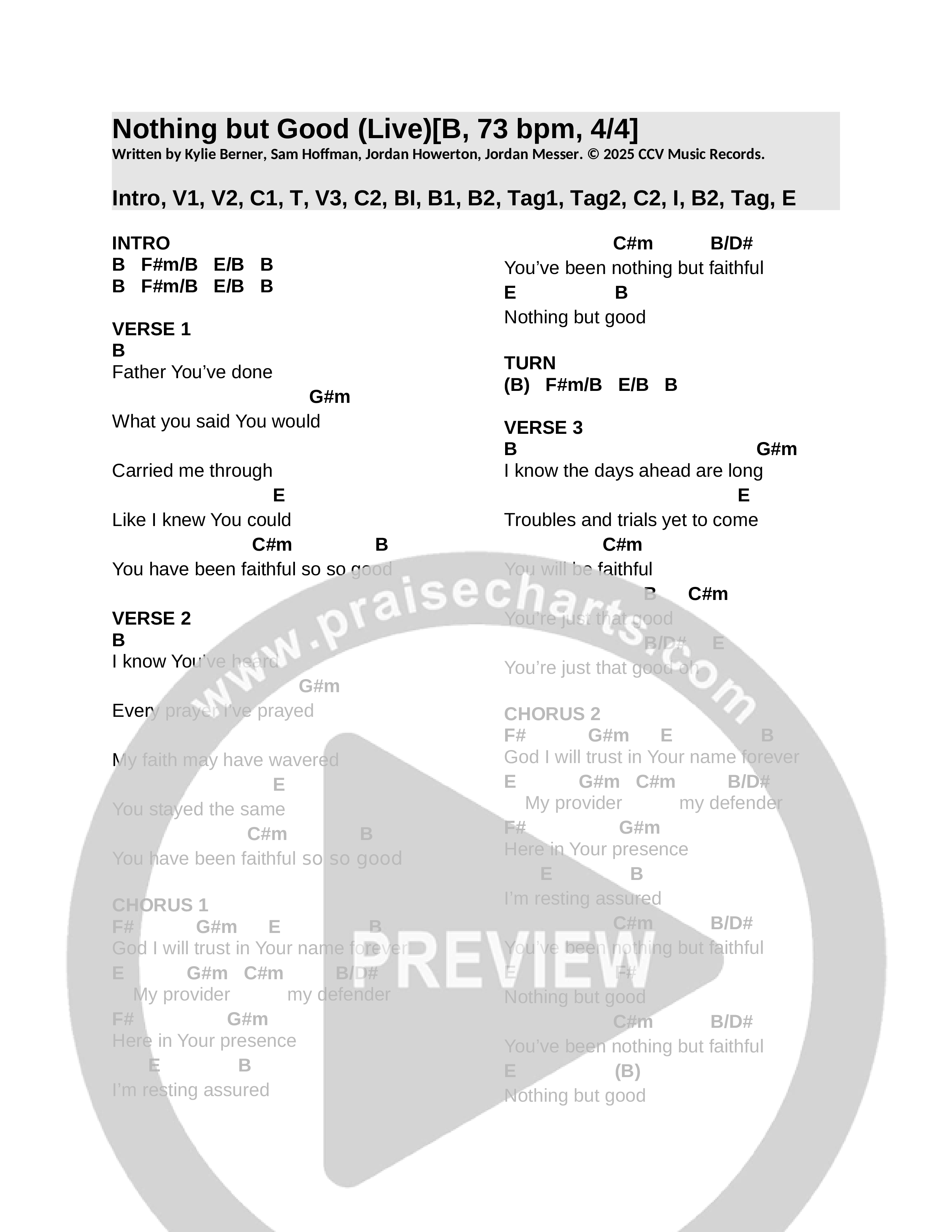 Nothing But Good (Hallelujah) (Live) Chord Chart (CCV Music)