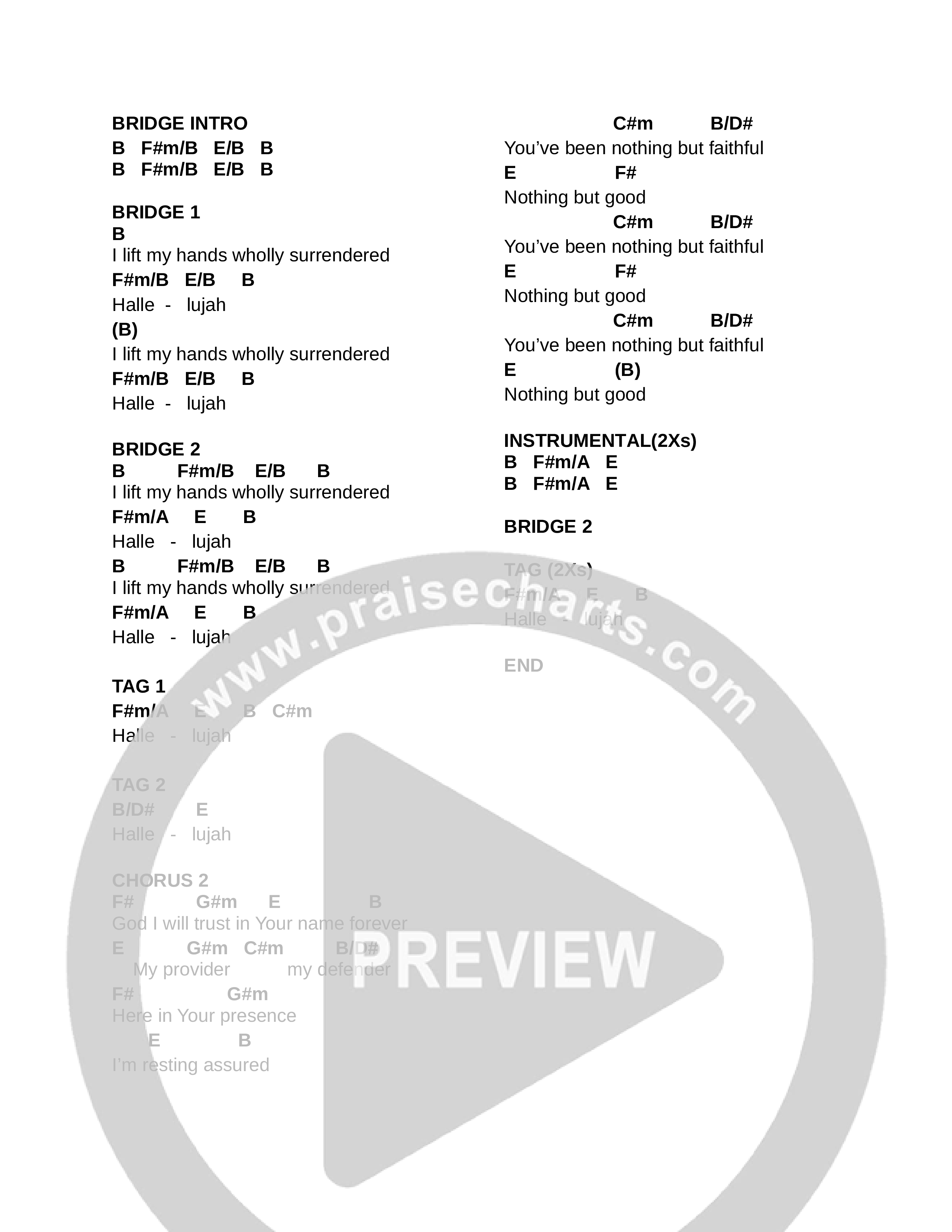 Nothing But Good (Hallelujah) (Live) Chord Chart (CCV Music)