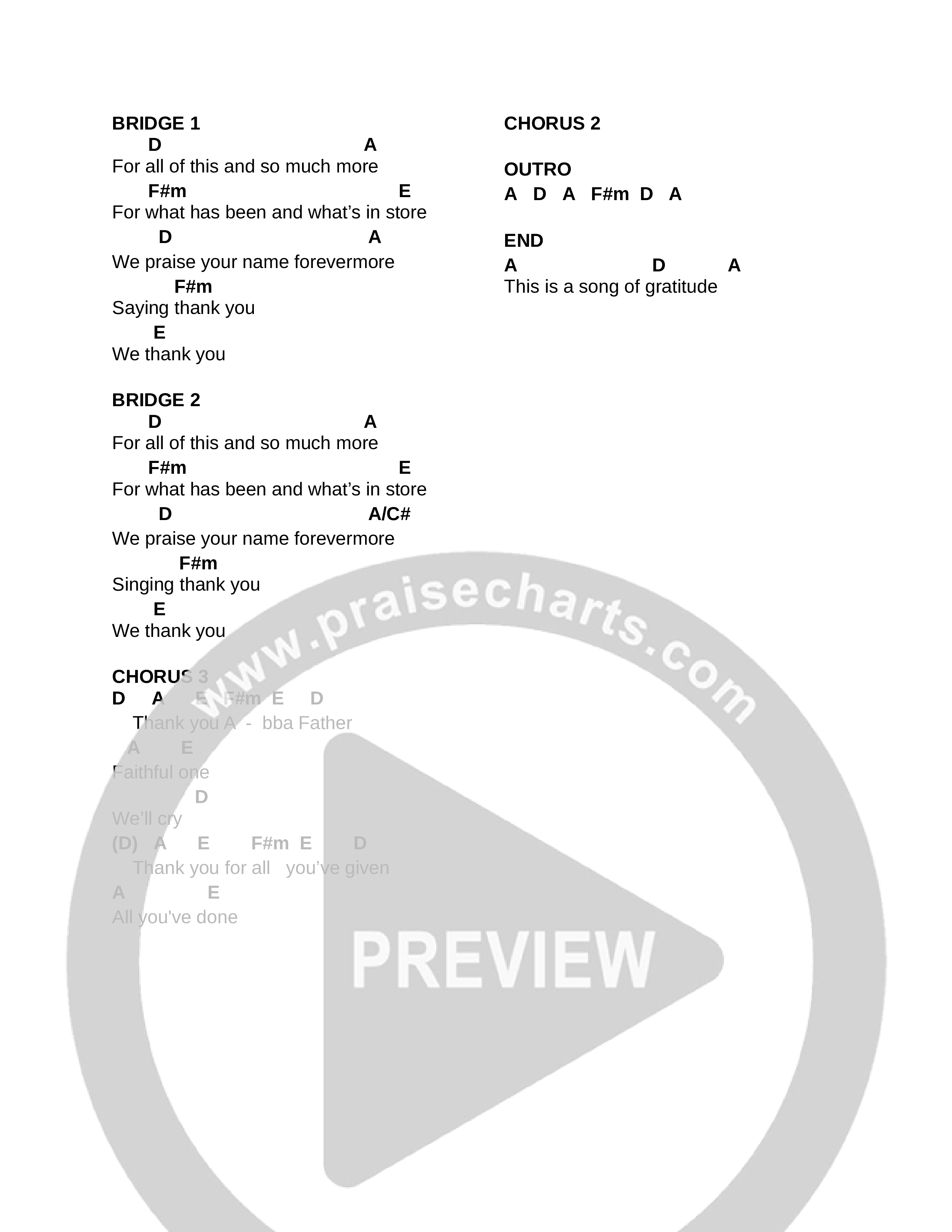 Thank You (Live) Chord Chart (CCV Music)