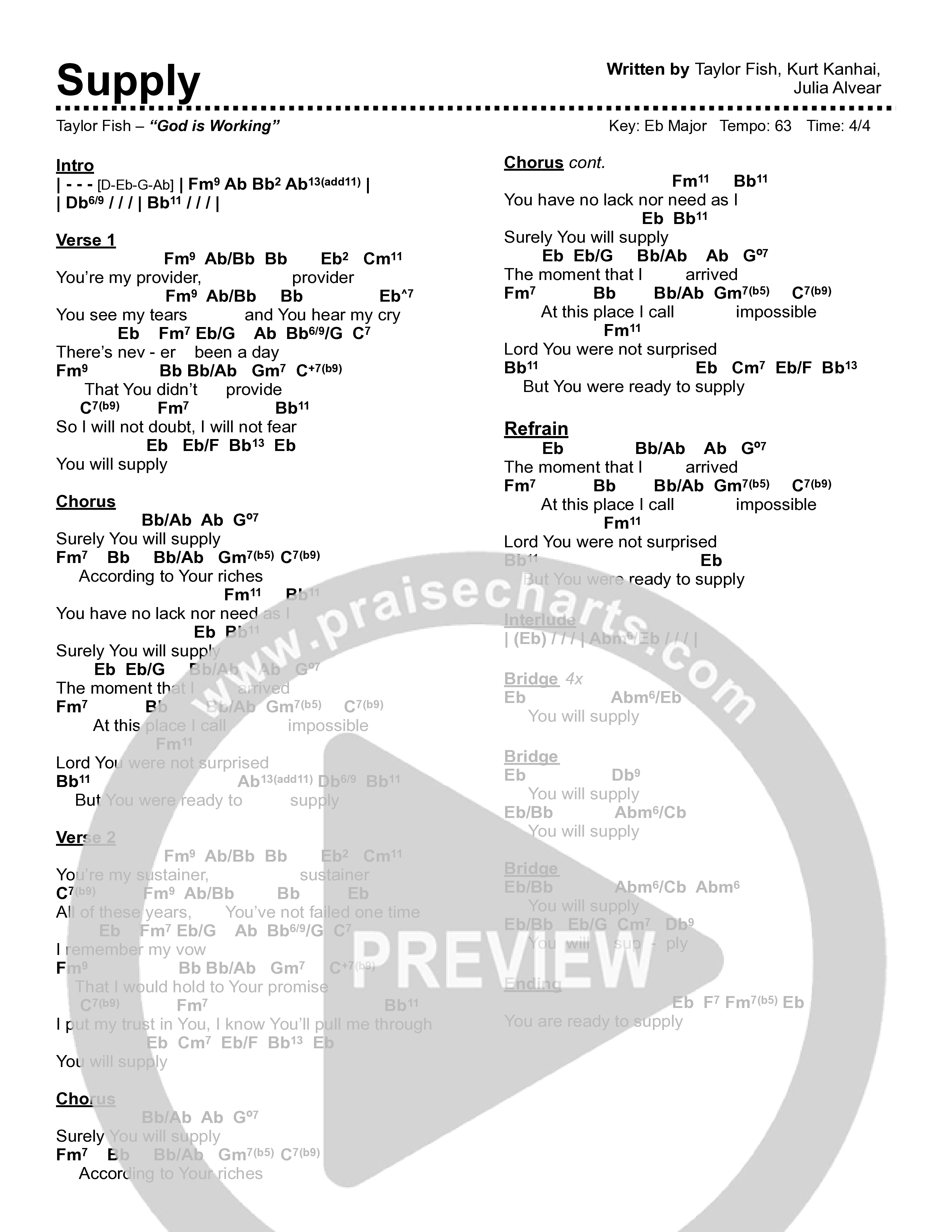 Supply Chord Chart (Taylor Fish)