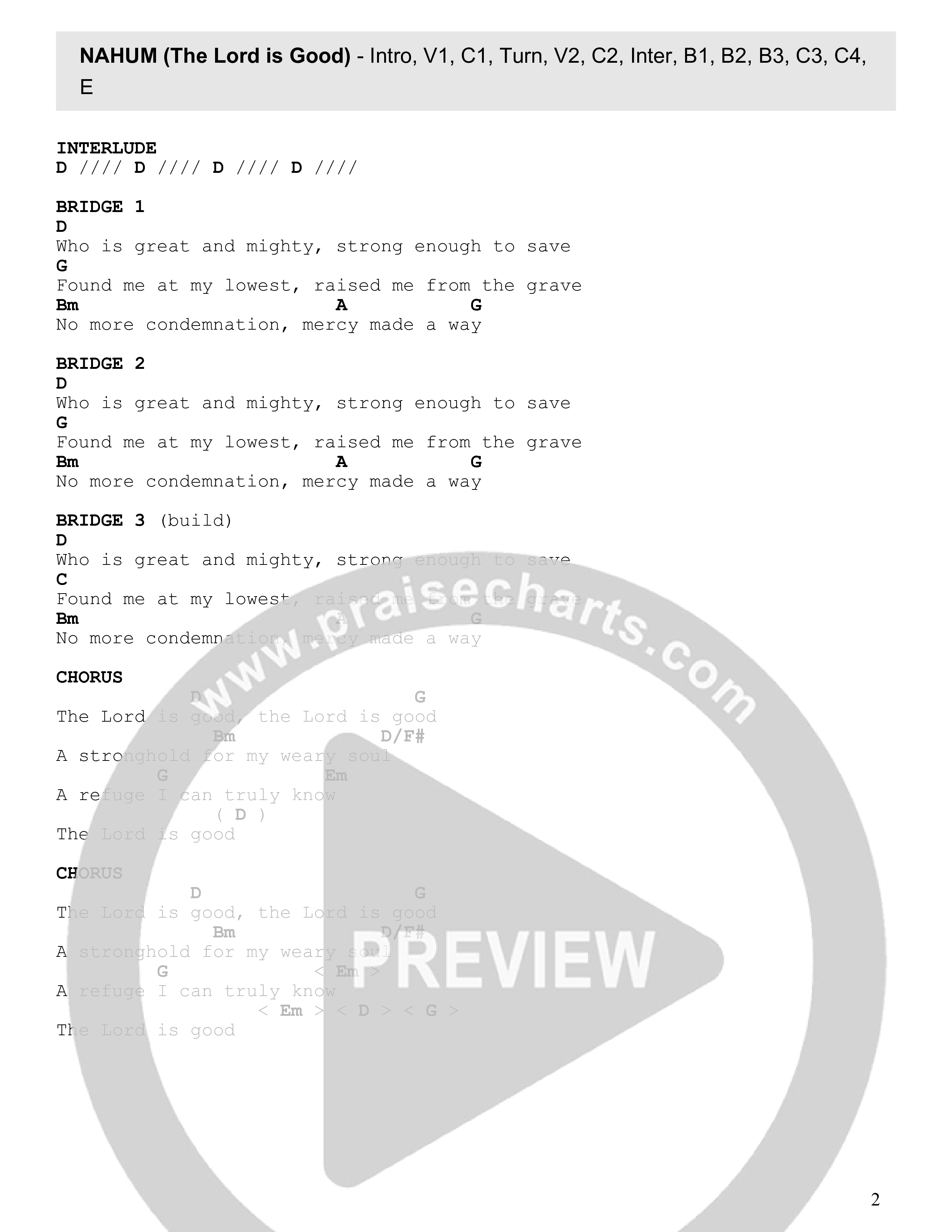 Nahum (The Lord is Good) Chord Chart (Pistol Creek Music)