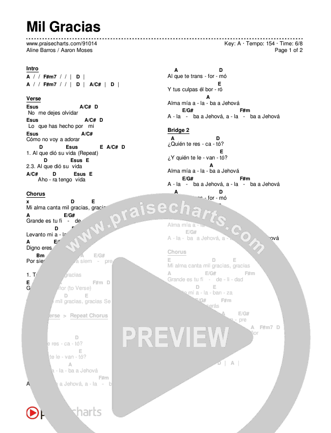 Mil Gracias Chord Chart (Aline Barros / Aaron Moses)