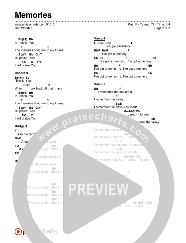 Memories Chords & Lyrics (Red Worship)