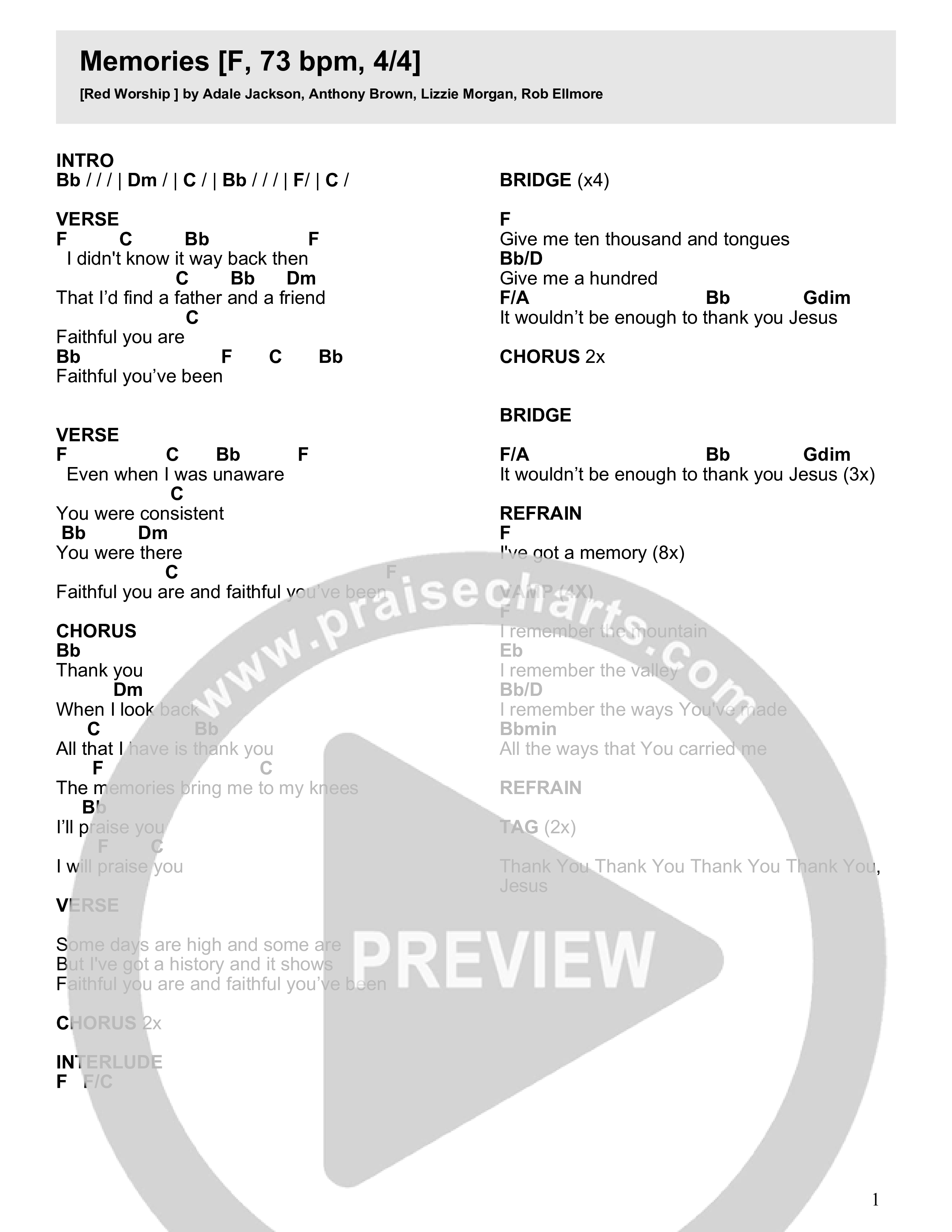 Memories Chord Chart (Red Worship)
