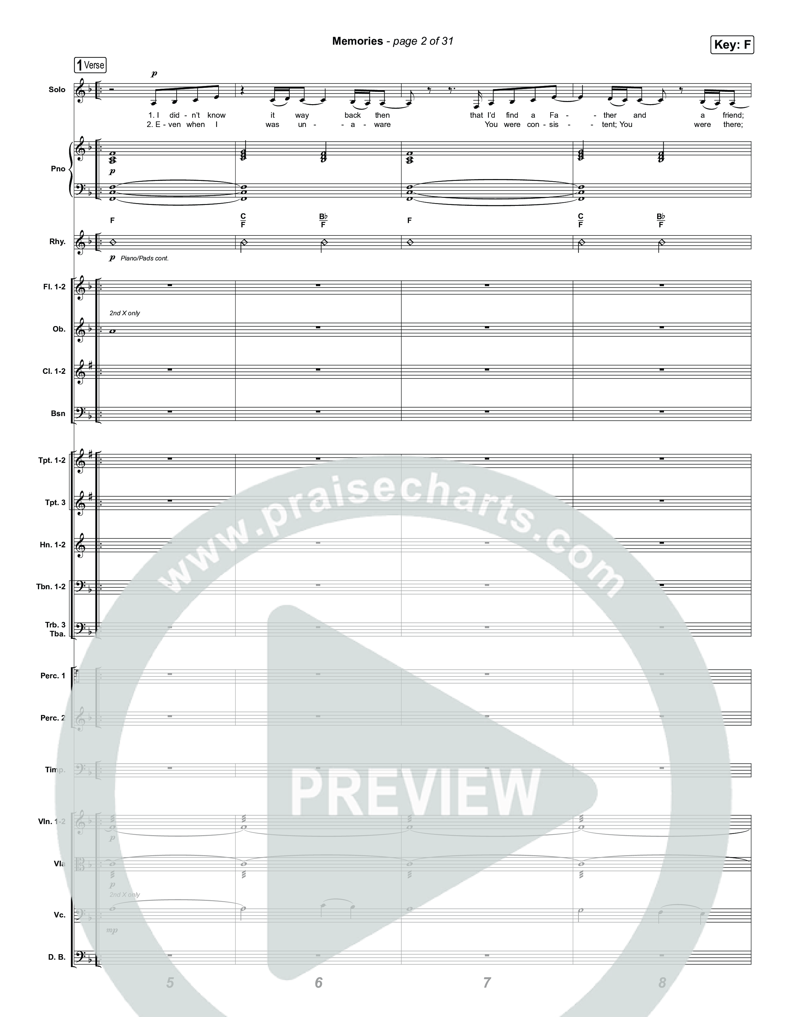Memories Orchestration (Red Worship)