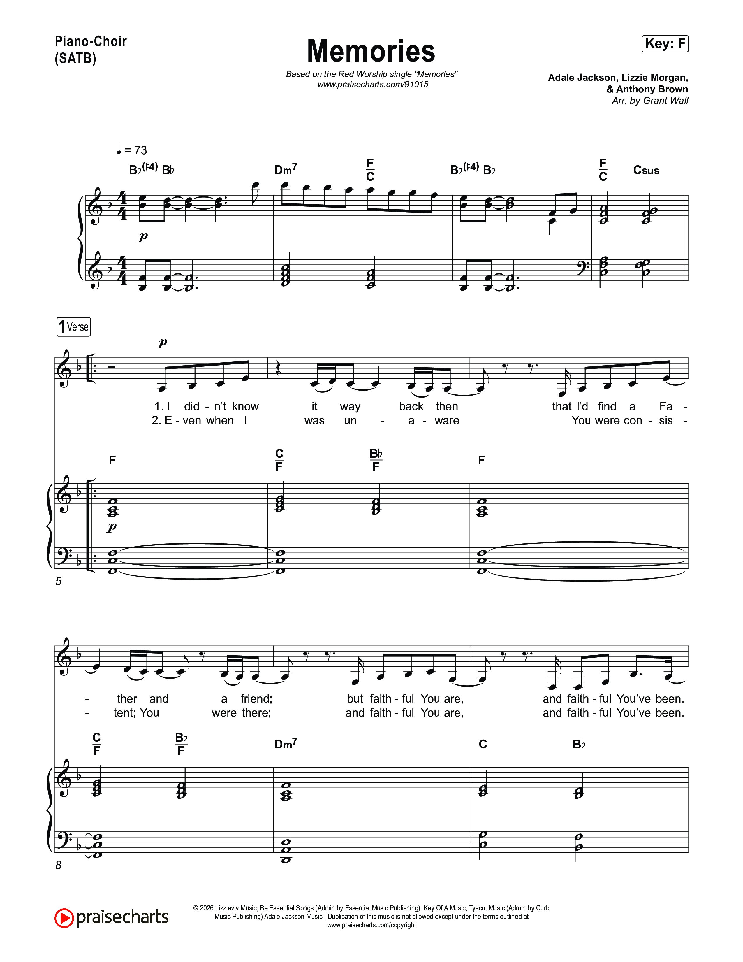 Memories Piano/Vocal (SATB) (Red Worship)