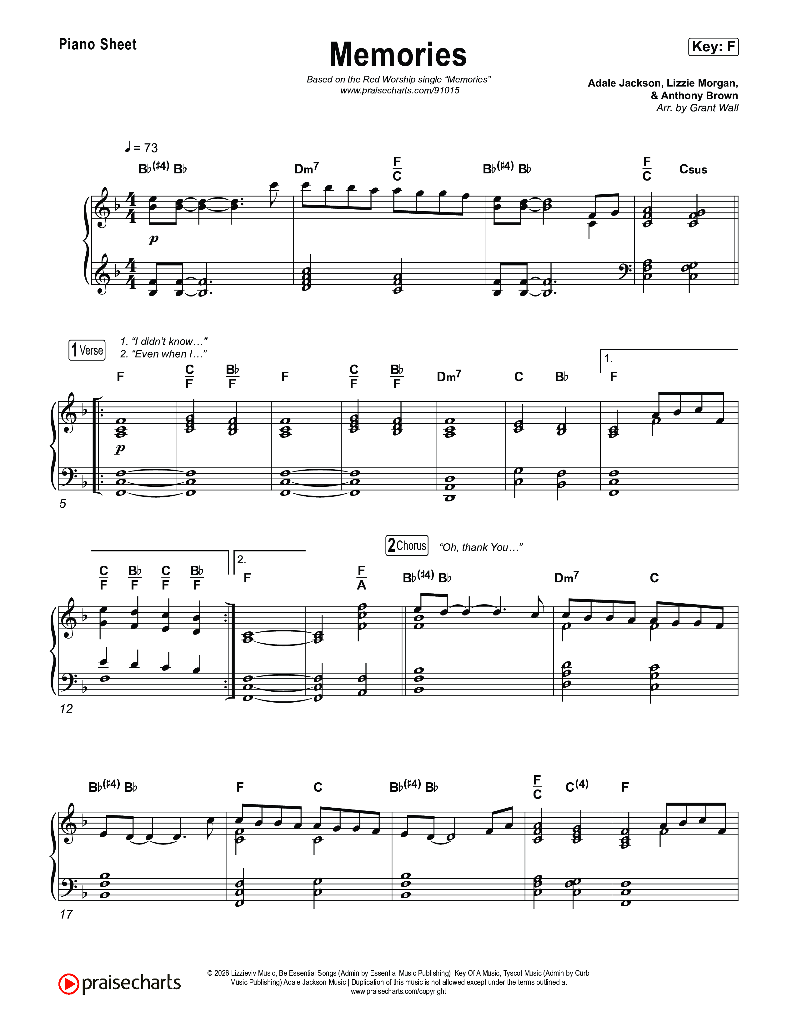Memories Piano Sheet (Red Worship)