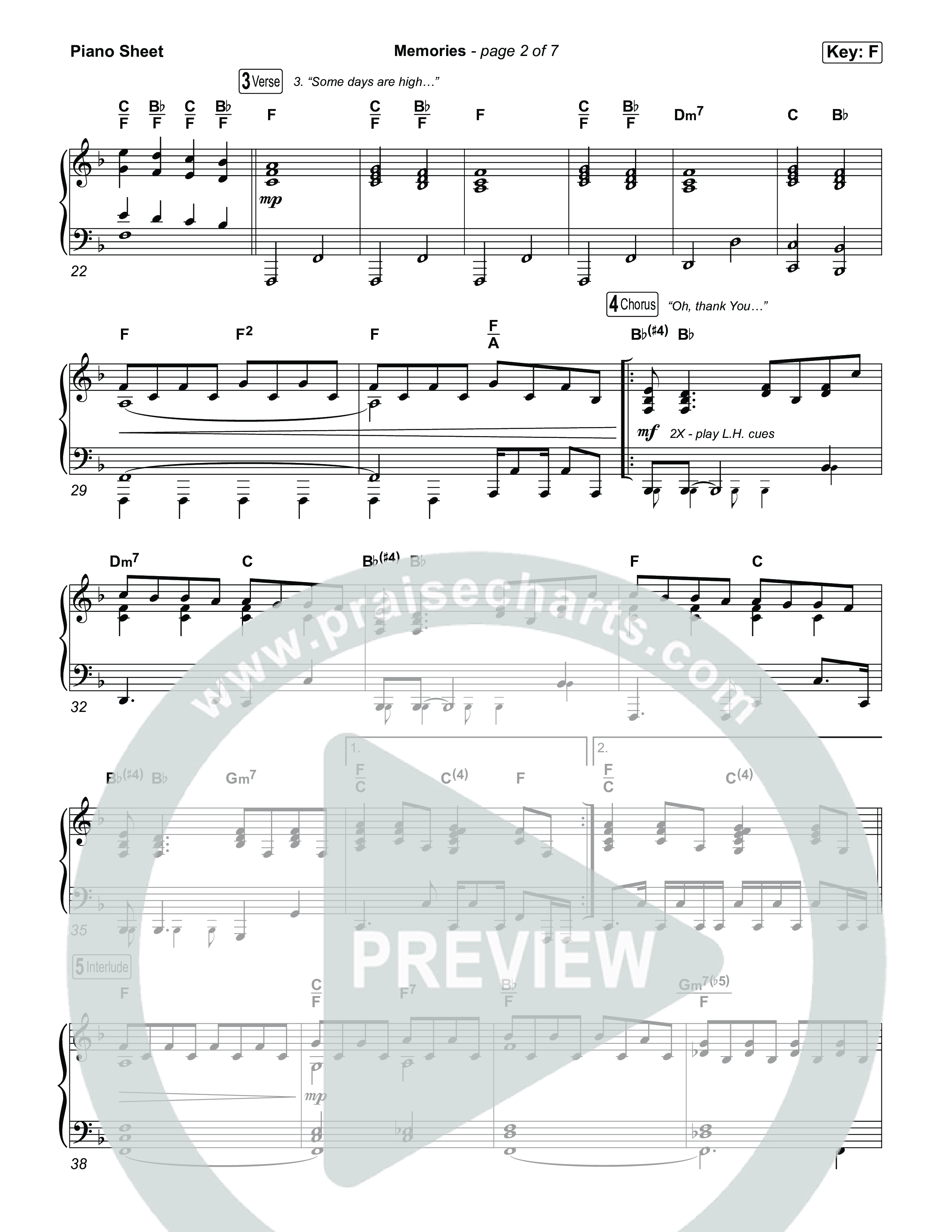 Memories Piano Sheet (Red Worship)