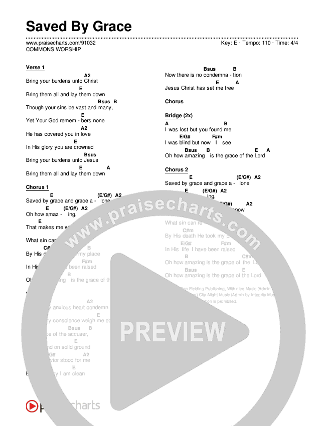 Saved By Grace Chords & Lyrics (Commons Worship)