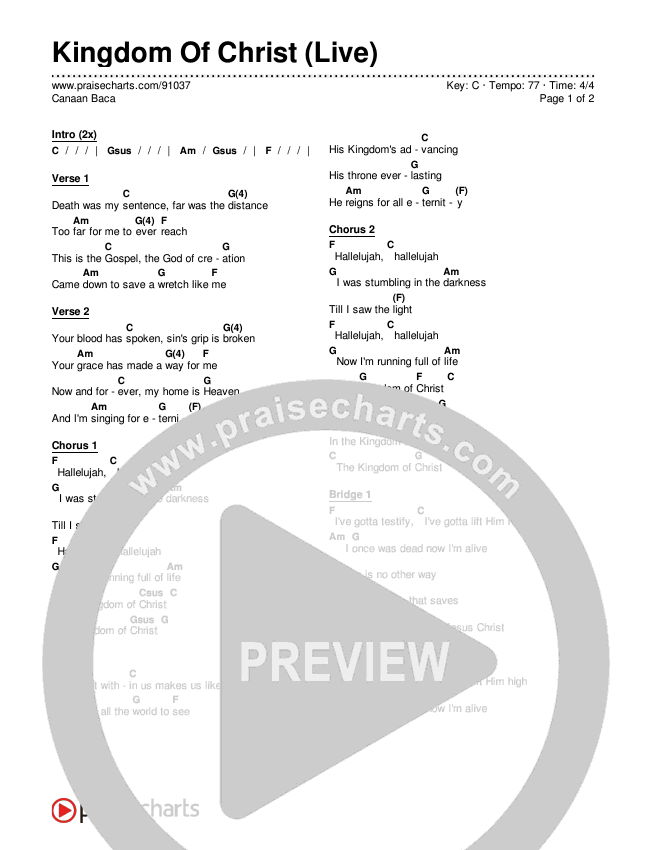 Kingdom Of Christ (Live) Chords & Lyrics (Canaan Baca)