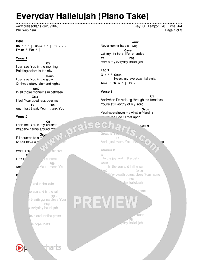 Everyday Hallelujah (Piano Take) Chords & Lyrics (Phil Wickham)
