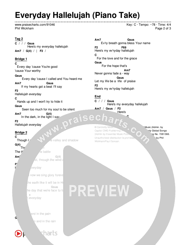 Everyday Hallelujah (Piano Take) Chords & Lyrics (Phil Wickham)