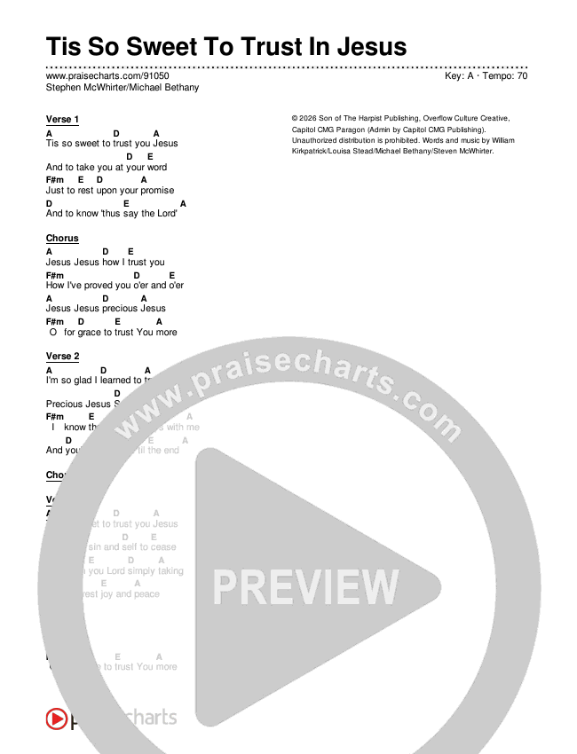Tis So Sweet To Trust In Jesus Chords & Lyrics (Stephen McWhirter / Michael Bethany)