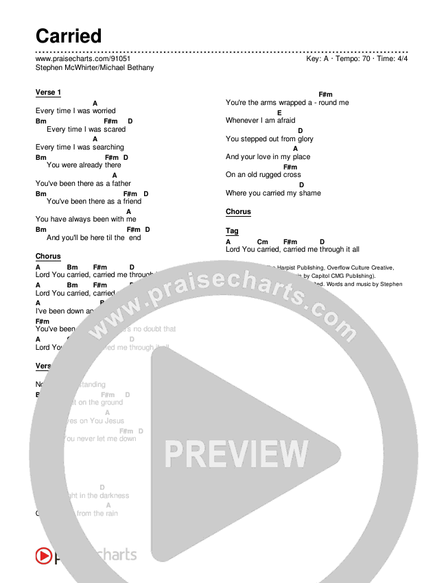 Carried Chords & Lyrics (Stephen McWhirter / Michael Bethany)