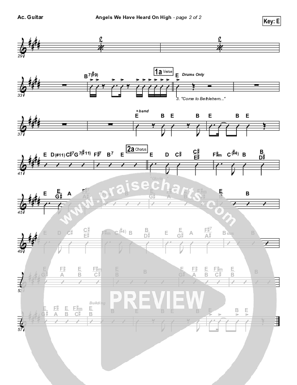 Angels We Have Heard On High Acoustic Guitar (Frank Ralls)