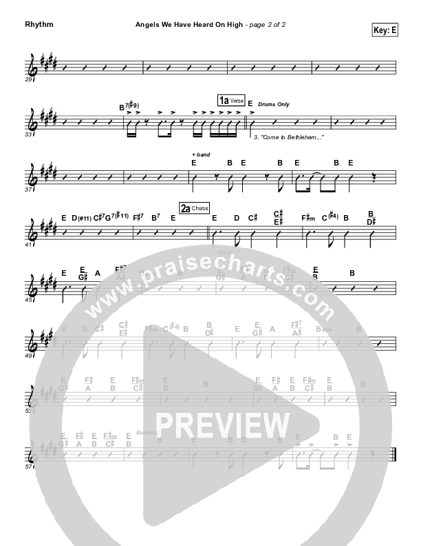 Angels We Have Heard On High Rhythm Chart (Frank Ralls)