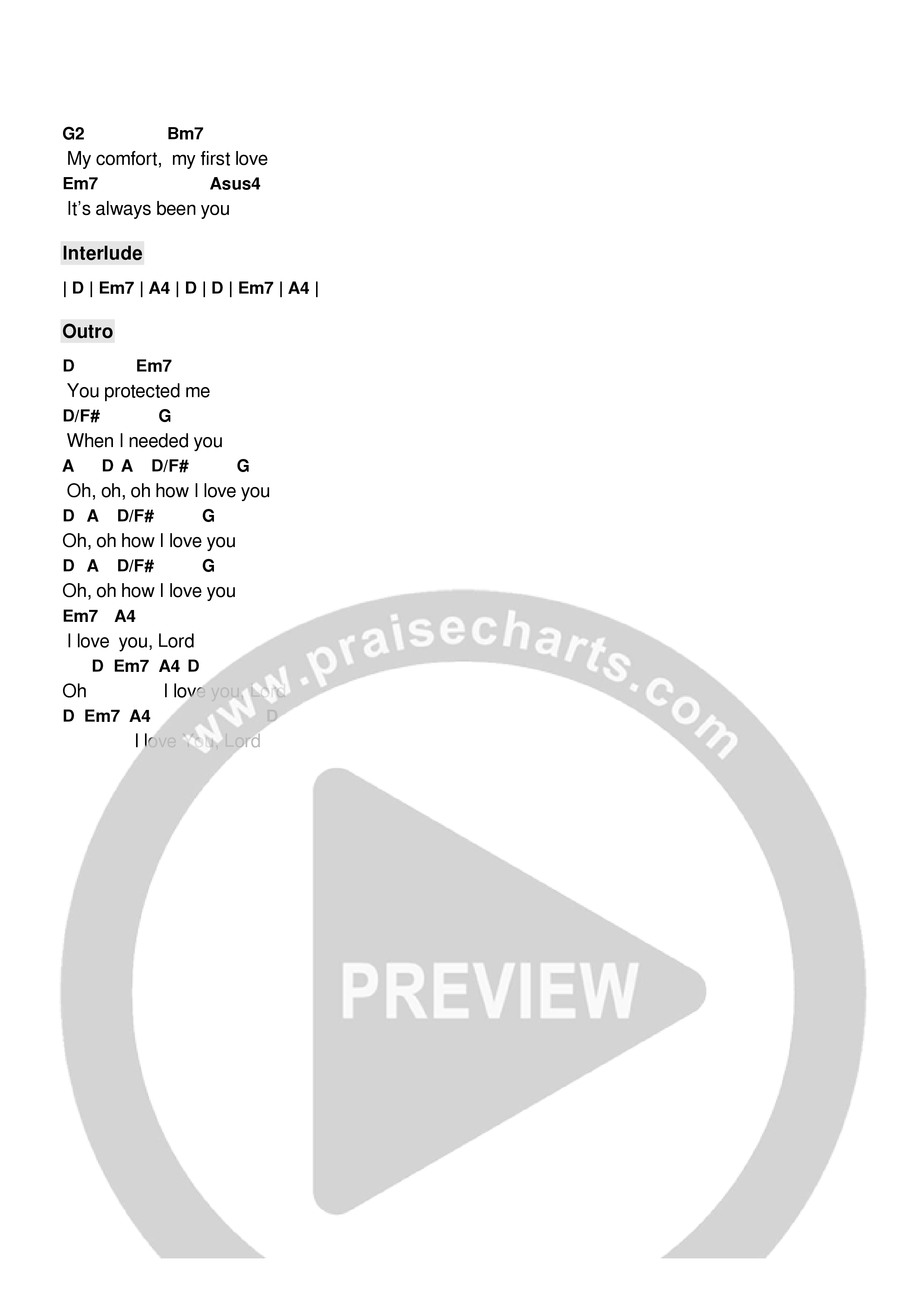 You Protected Me (Oh How I Love You) Chord Chart (Echo Harbor Worship / Francesca LaRosa)