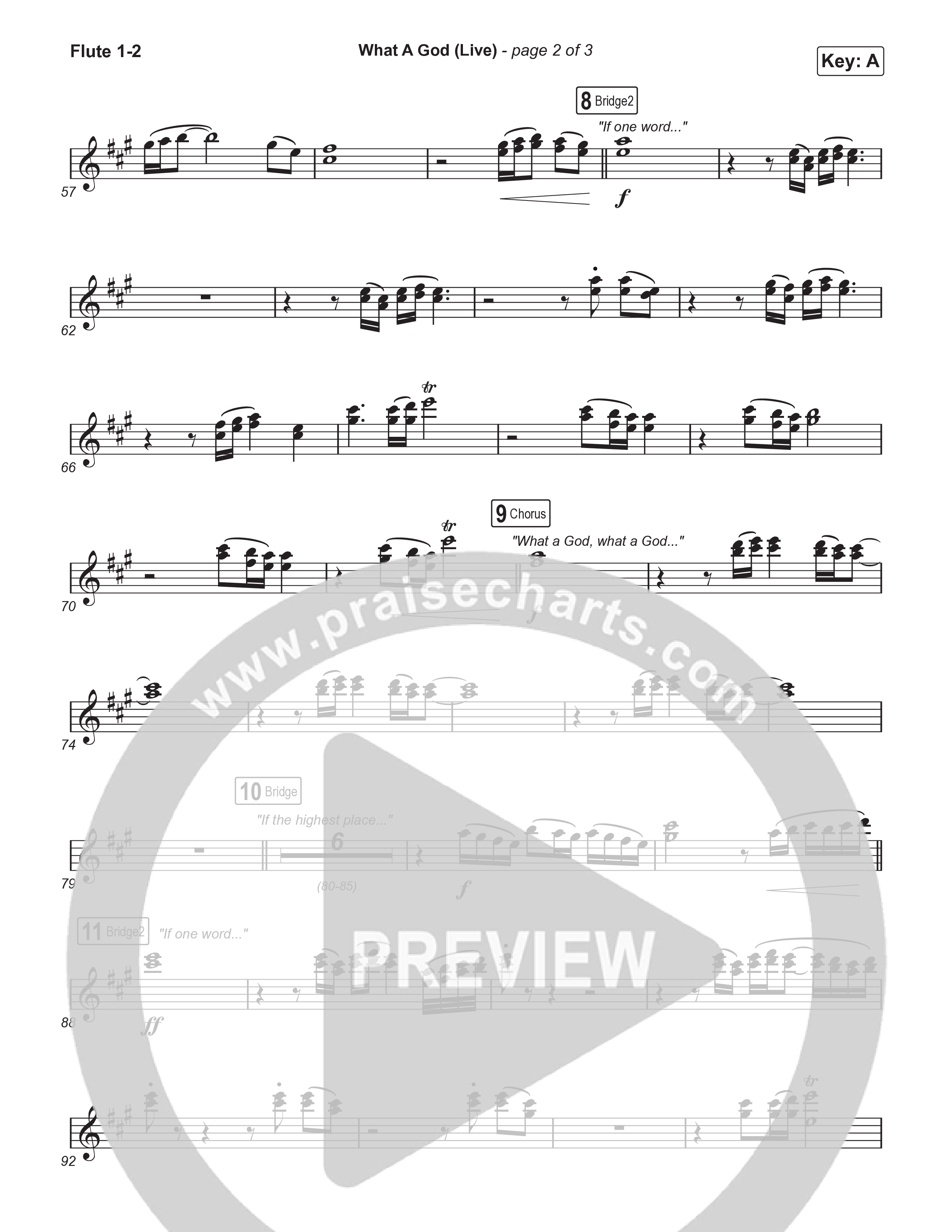 What A God (Choral Anthem SATB) Wind Pack (SEU Worship / One House / Chelsea Plank / Kenzie Walker / Roosevelt Stewart / Arr. Luke Gambill)