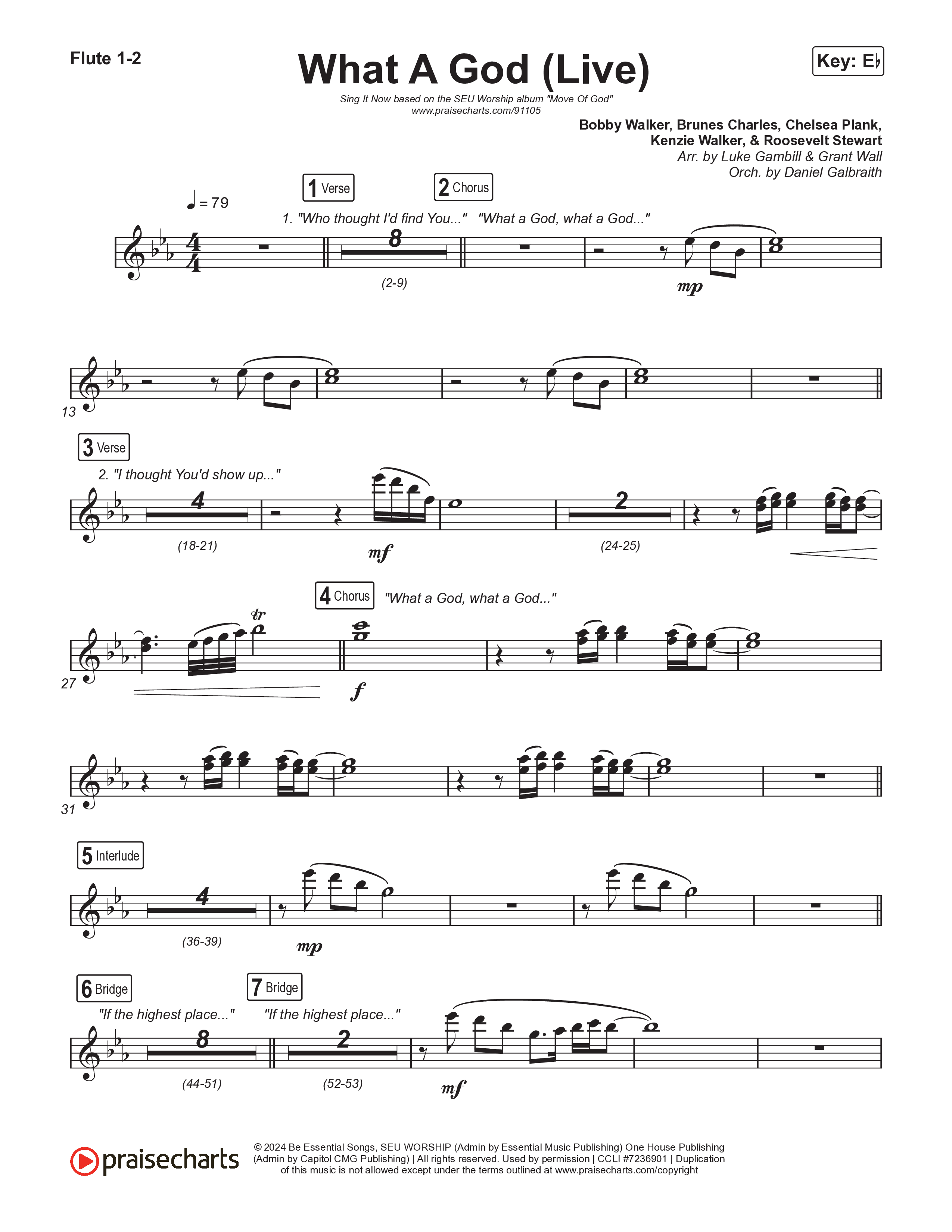 What A God (Sing It Now) Wind Pack (SEU Worship / One House / Chelsea Plank / Kenzie Walker / Roosevelt Stewart / Arr. Luke Gambill)
