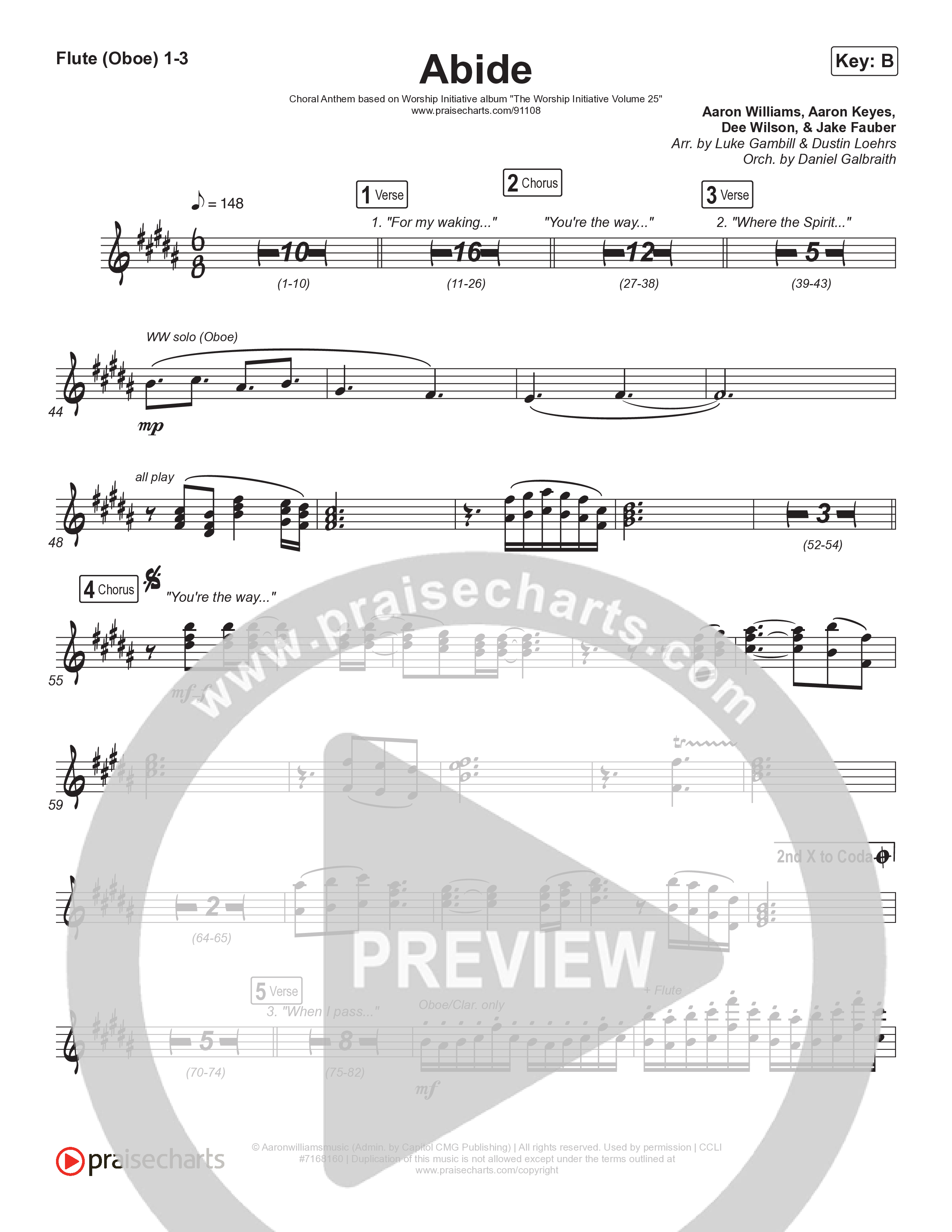 Abide (Choral Anthem SATB) Flute/Oboe 1/2/3 (The Worship Initiative / Shane & Shane / Arr. Luke Gambill)