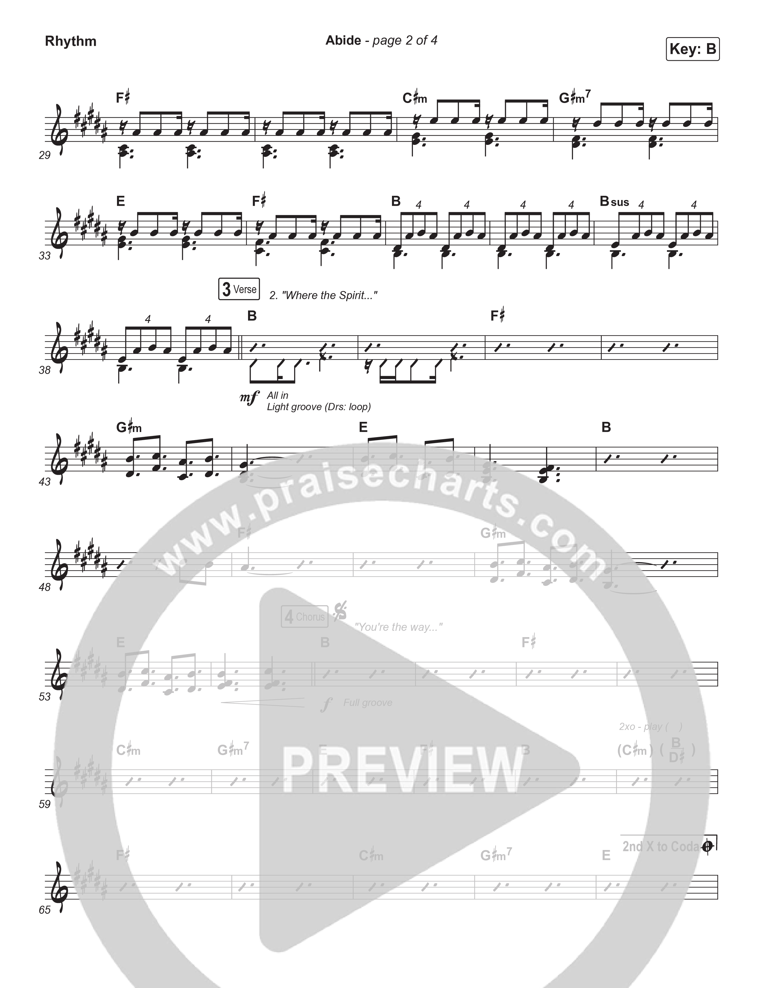 Abide (Choral Anthem SATB) Rhythm Chart (The Worship Initiative / Shane & Shane / Arr. Luke Gambill)