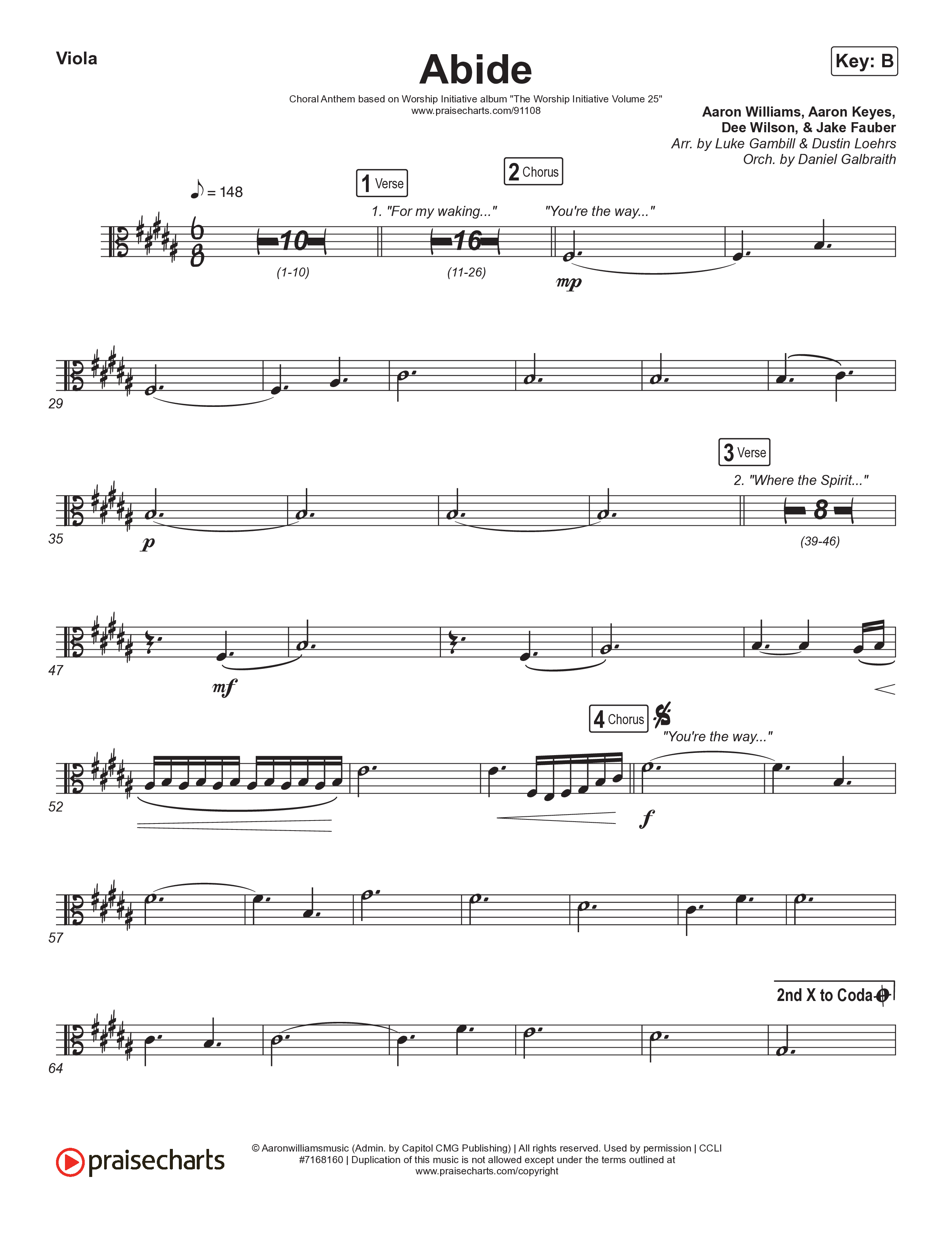 Abide (Choral Anthem SATB) Viola (The Worship Initiative / Shane & Shane / Arr. Luke Gambill)