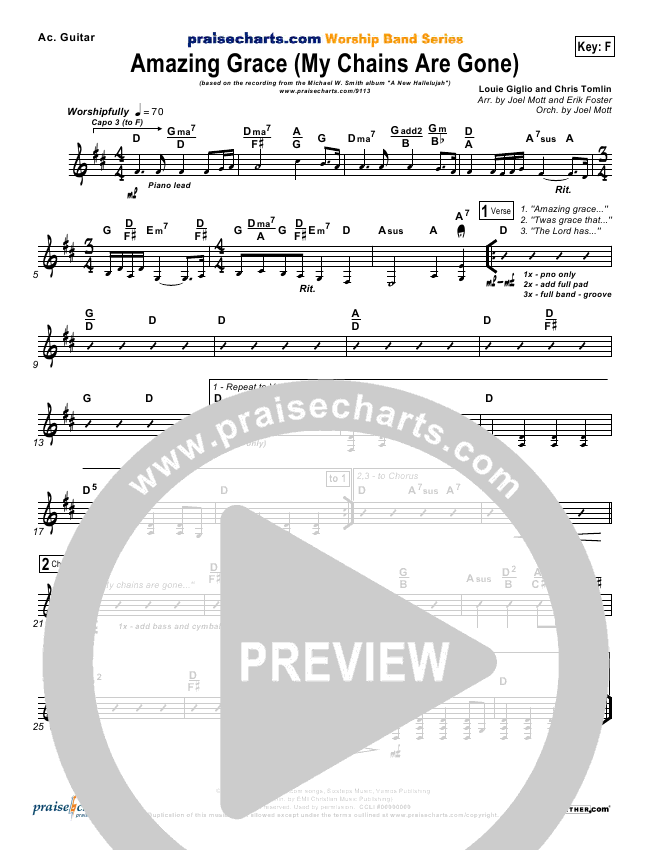 Amazing Grace (My Chains Are Gone) Sheet Music PDF (Michael W. Smith