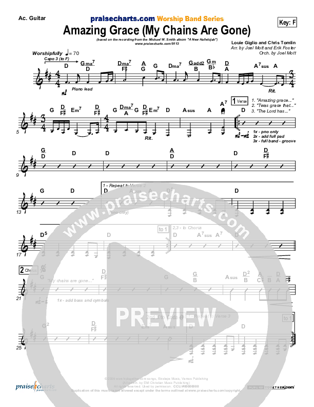 Amazing Grace (My Chains Are Gone) Acoustic Guitar (Michael W. Smith)