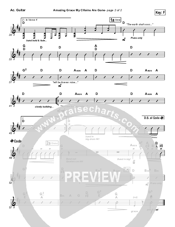 Amazing Grace (My Chains Are Gone) Acoustic Guitar (Michael W. Smith)