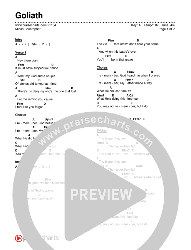 Goliath Chord Chart (Micah Christopher)