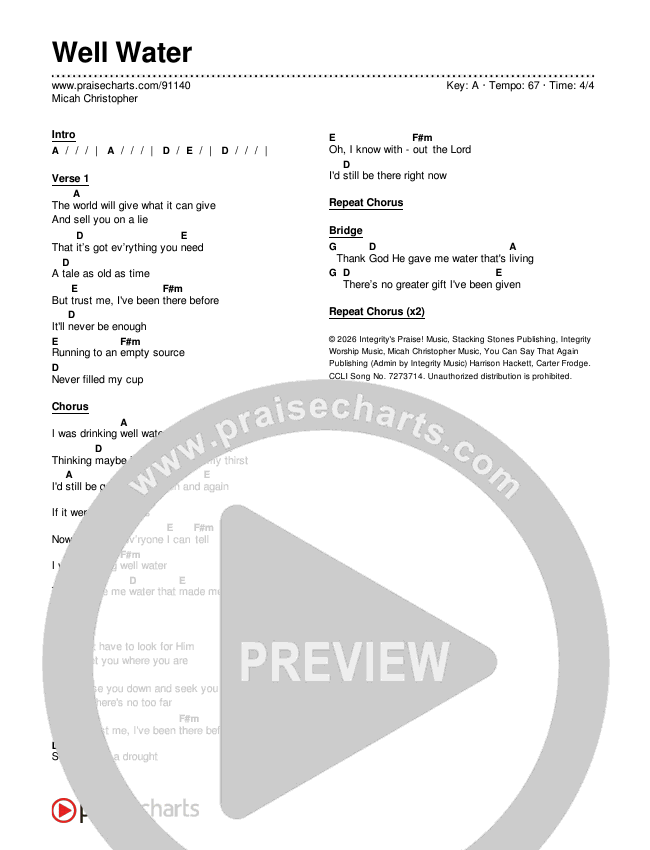 Well Water Chord Chart (Micah Christopher)