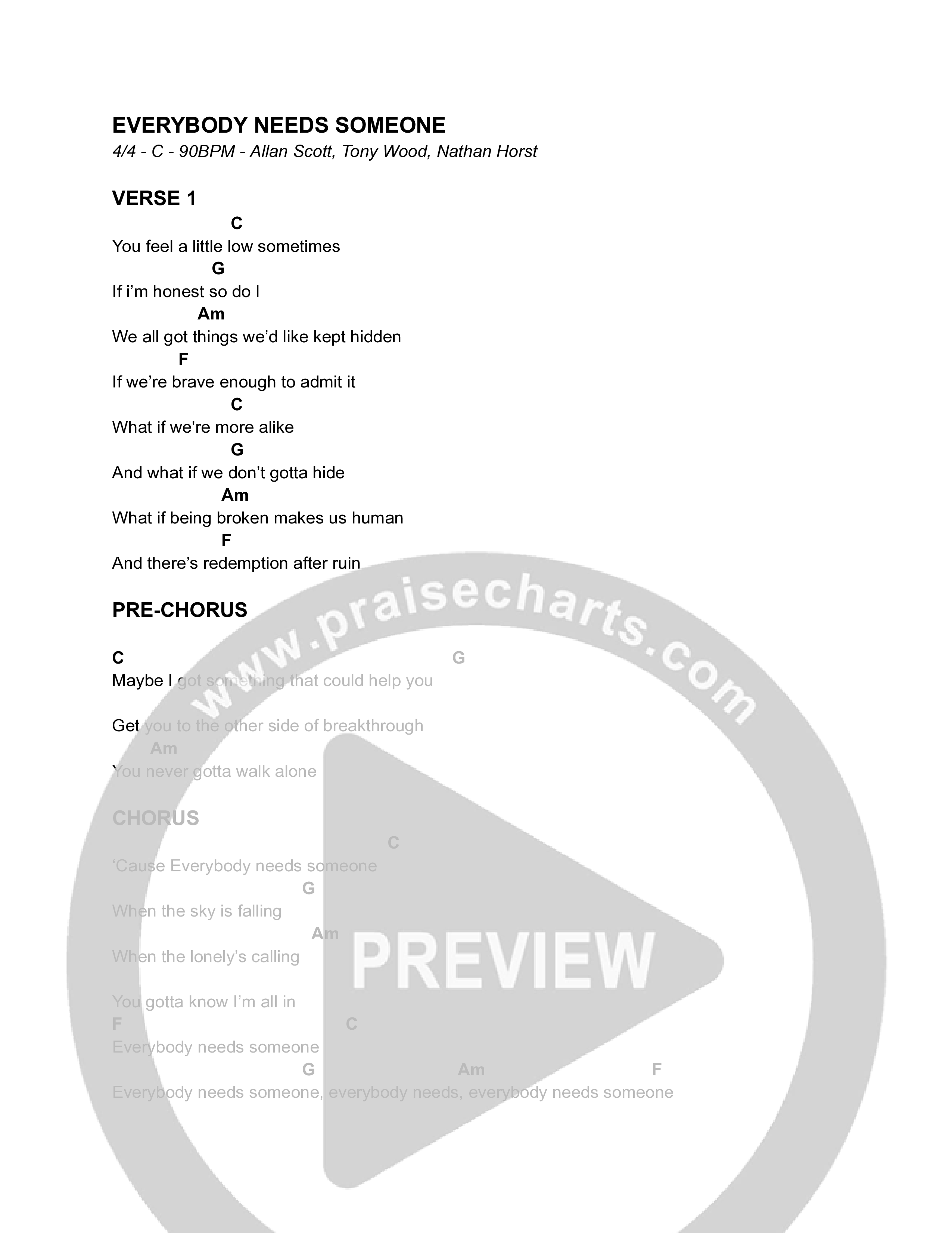 Everybody Needs Someone Chord Chart (Allan Scott / John Waller)
