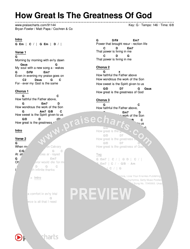 How Great Is The Greatness Of God Chords & Lyrics (Bryan Fowler / Matt Papa / Cochren & Co)