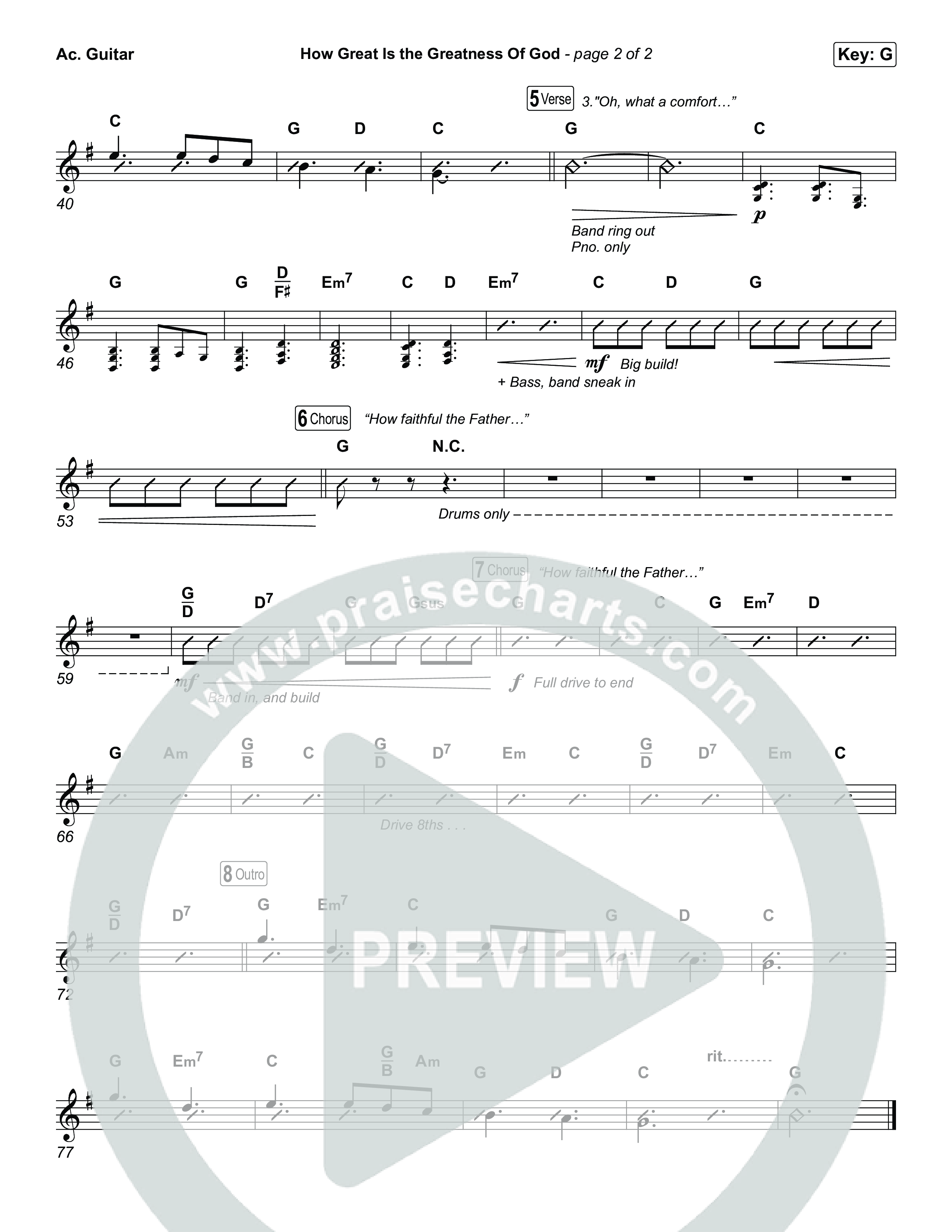 How Great Is The Greatness Of God Acoustic Guitar (Bryan Fowler / Matt Papa / Cochren & Co)