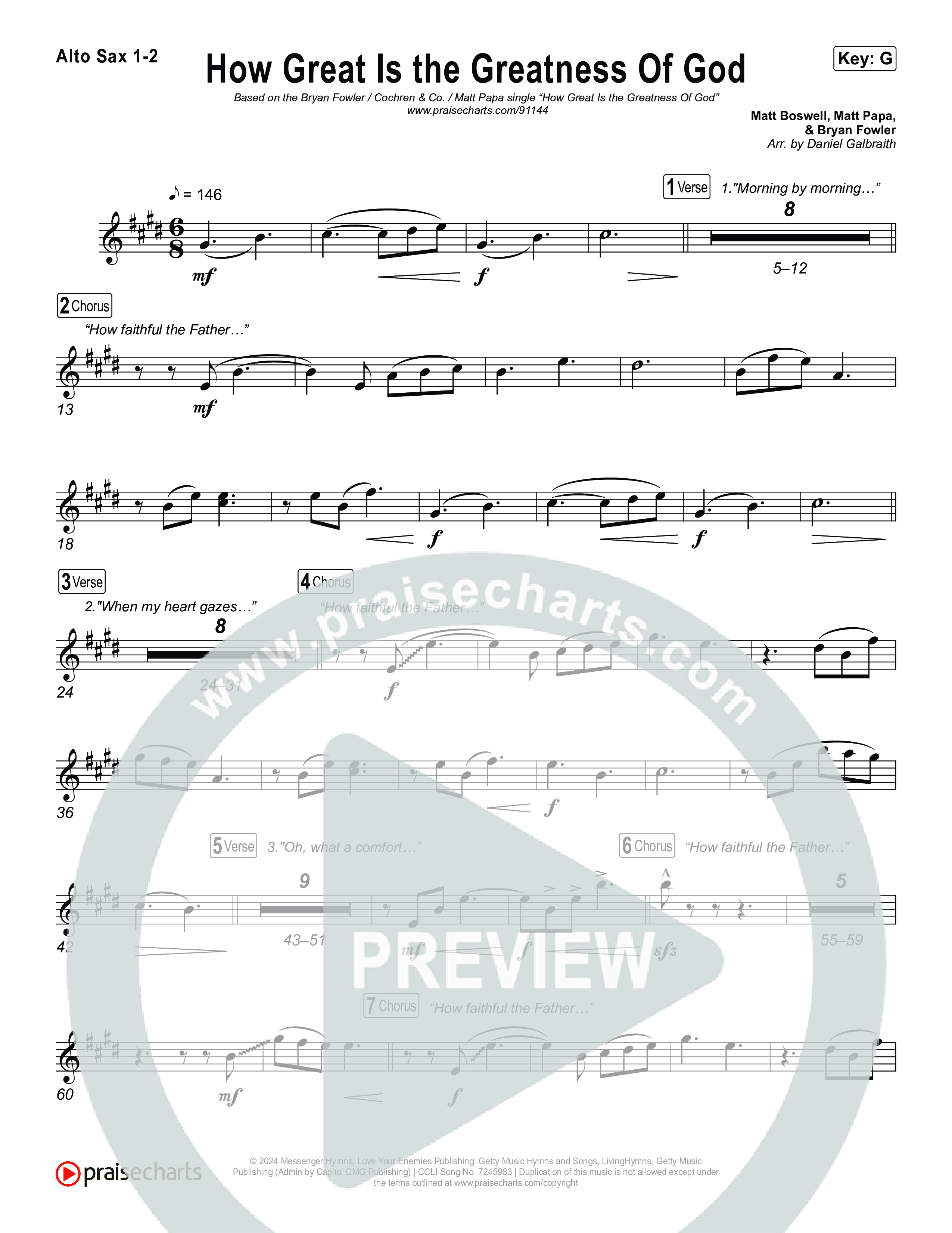 How Great Is The Greatness Of God Alto Sax 1,2 (Bryan Fowler / Matt Papa / Cochren & Co)