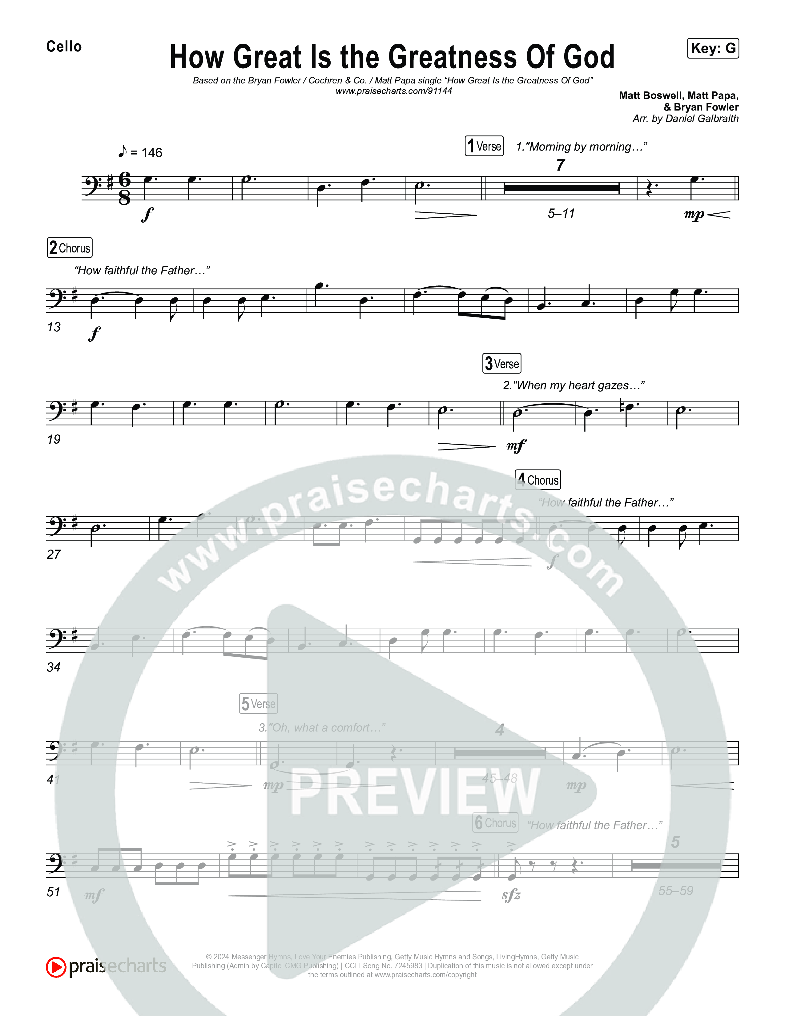 How Great Is The Greatness Of God Cello (Bryan Fowler / Matt Papa / Cochren & Co)
