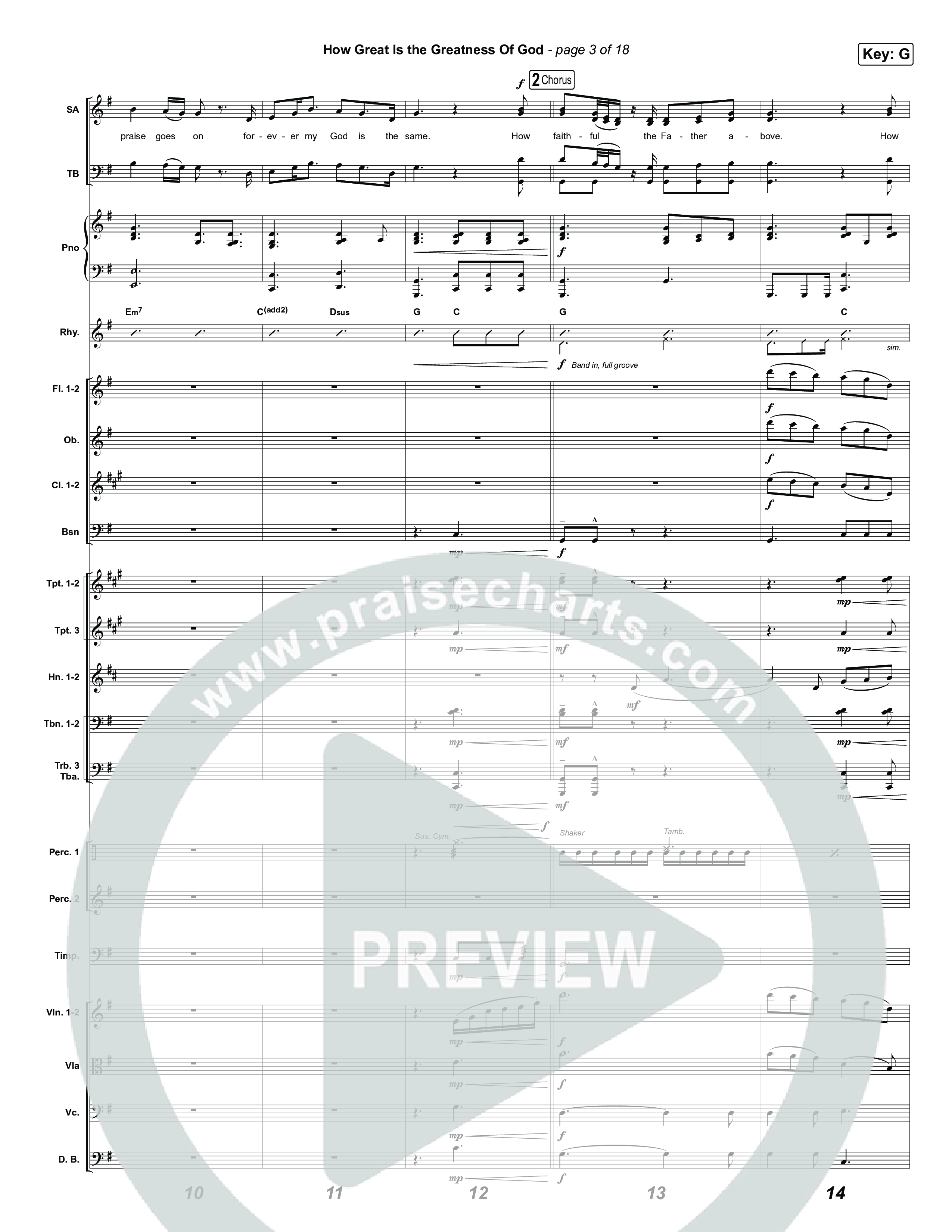 How Great Is The Greatness Of God Conductor's Score (Bryan Fowler / Matt Papa / Cochren & Co)