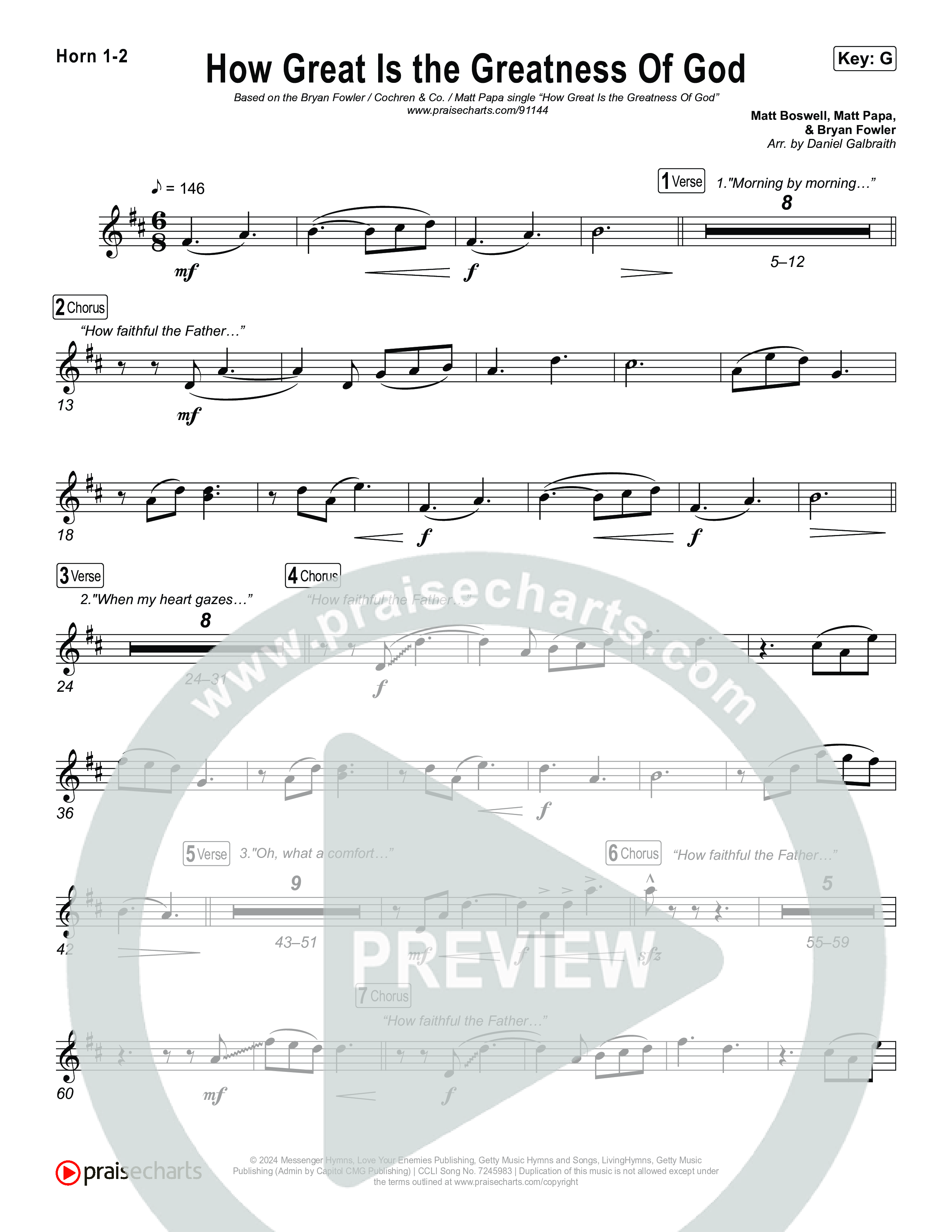 How Great Is The Greatness Of God Brass Pack (Bryan Fowler / Matt Papa / Cochren & Co)