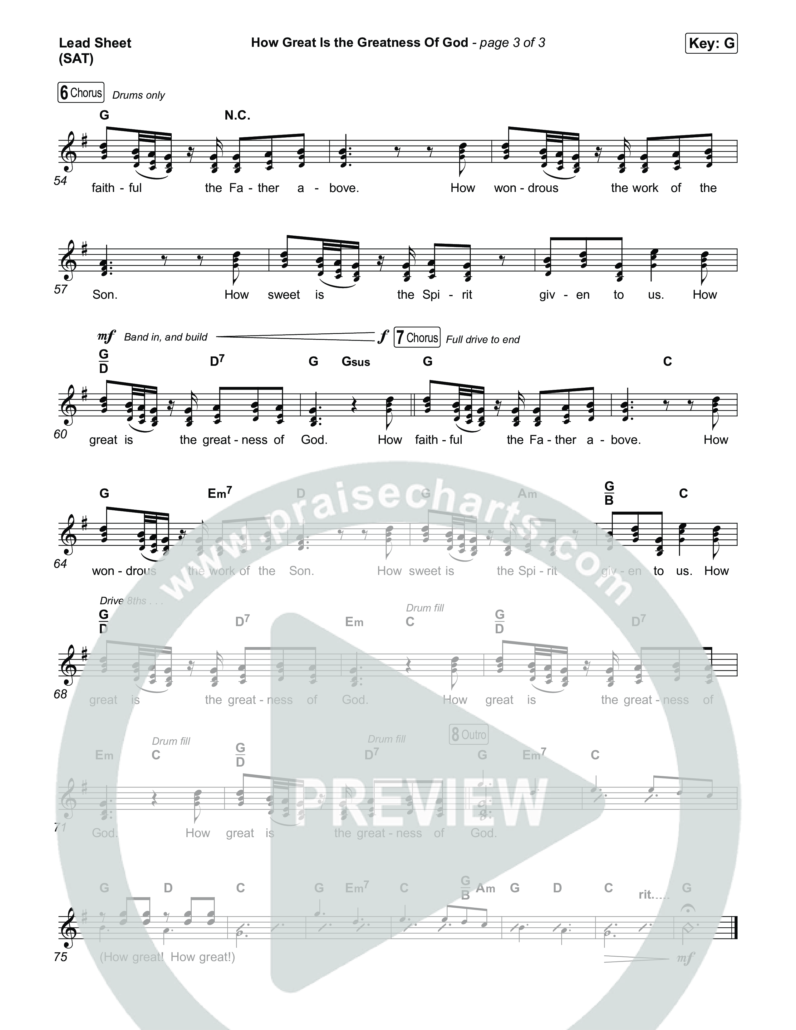 How Great Is The Greatness Of God Lead Sheet (SAT) (Bryan Fowler / Matt Papa / Cochren & Co)