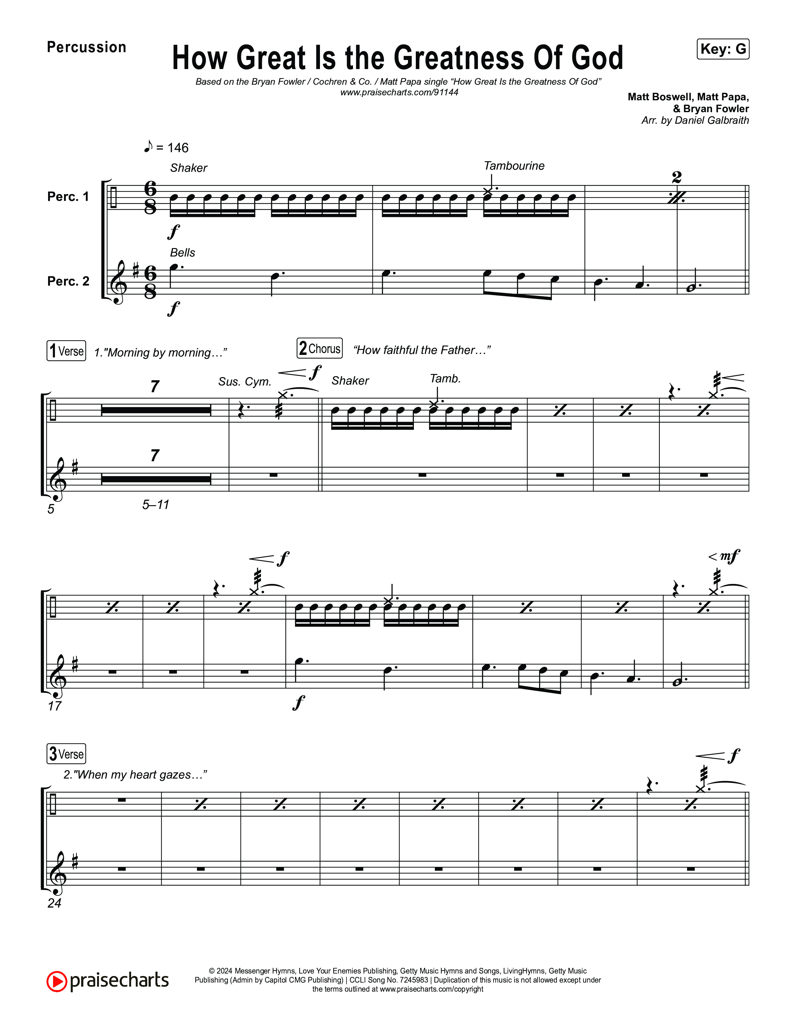 How Great Is The Greatness Of God Percussion (Bryan Fowler / Matt Papa / Cochren & Co)