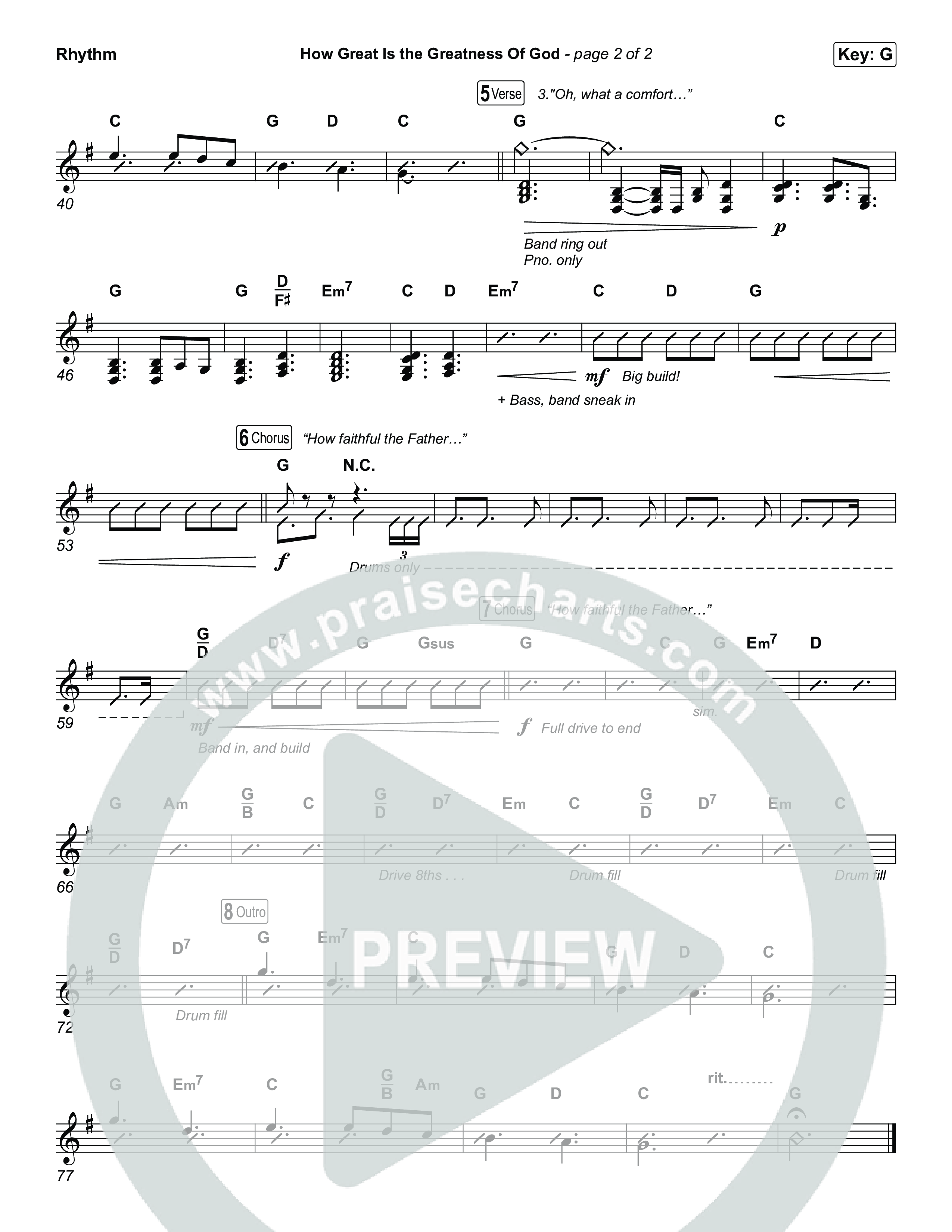 How Great Is The Greatness Of God Rhythm Chart (Bryan Fowler / Matt Papa / Cochren & Co)