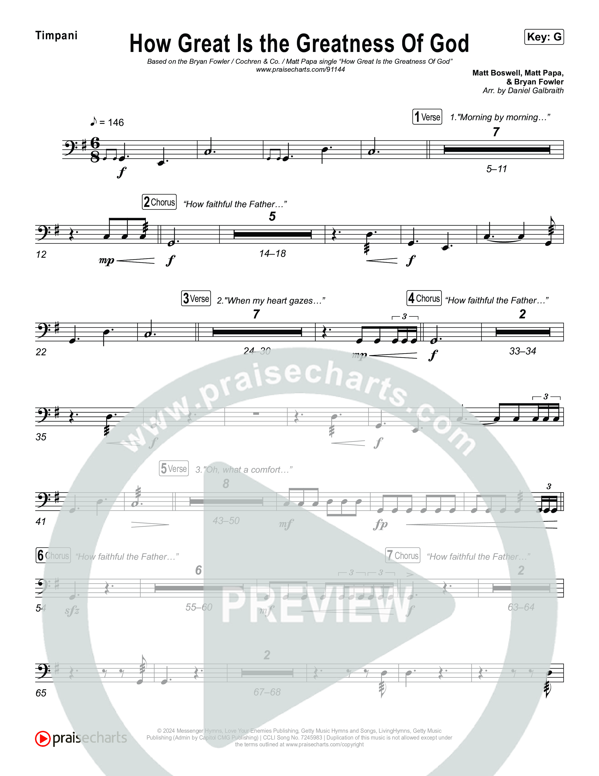 How Great Is The Greatness Of God Timpani (Bryan Fowler / Matt Papa / Cochren & Co)