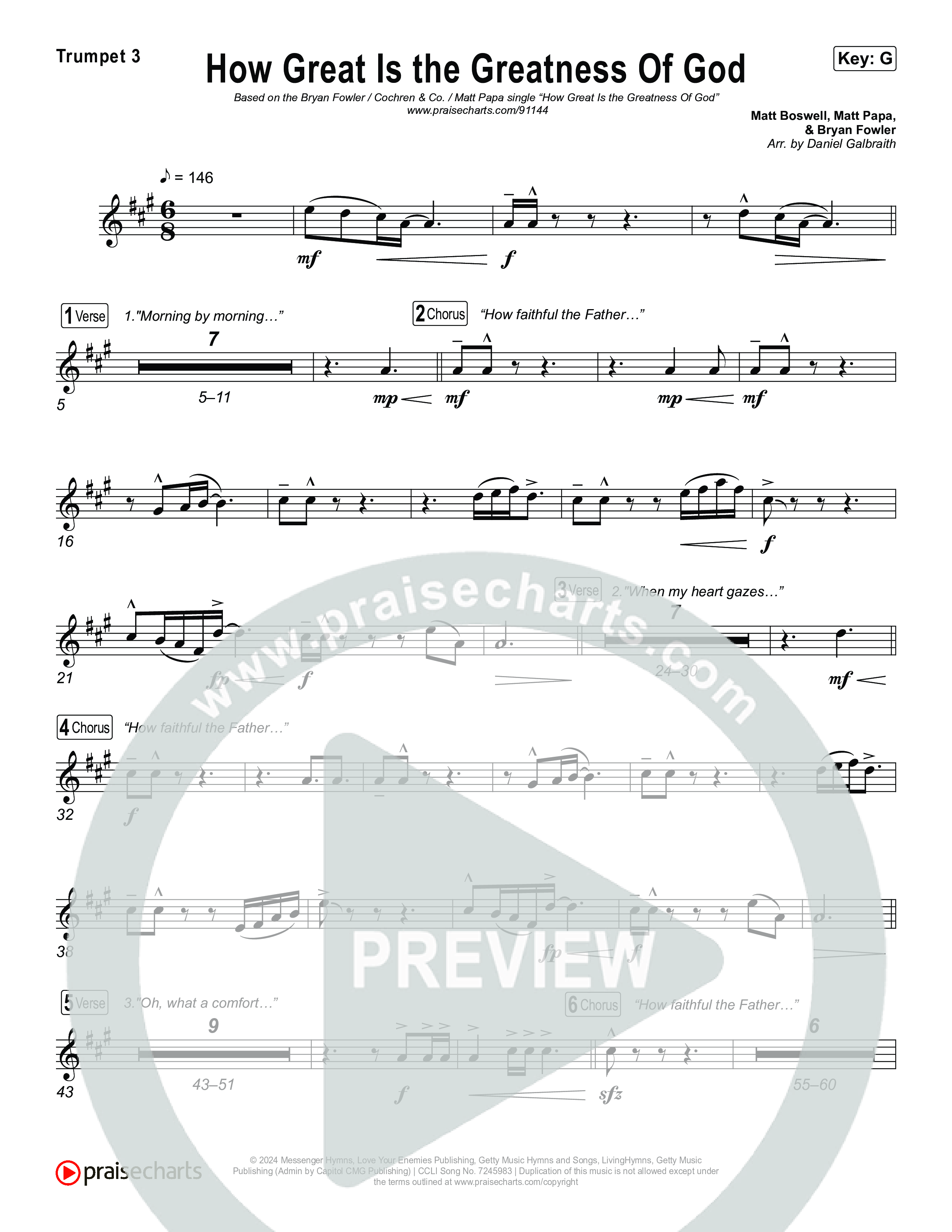 How Great Is The Greatness Of God Trumpet 1,2 (Bryan Fowler / Matt Papa / Cochren & Co)