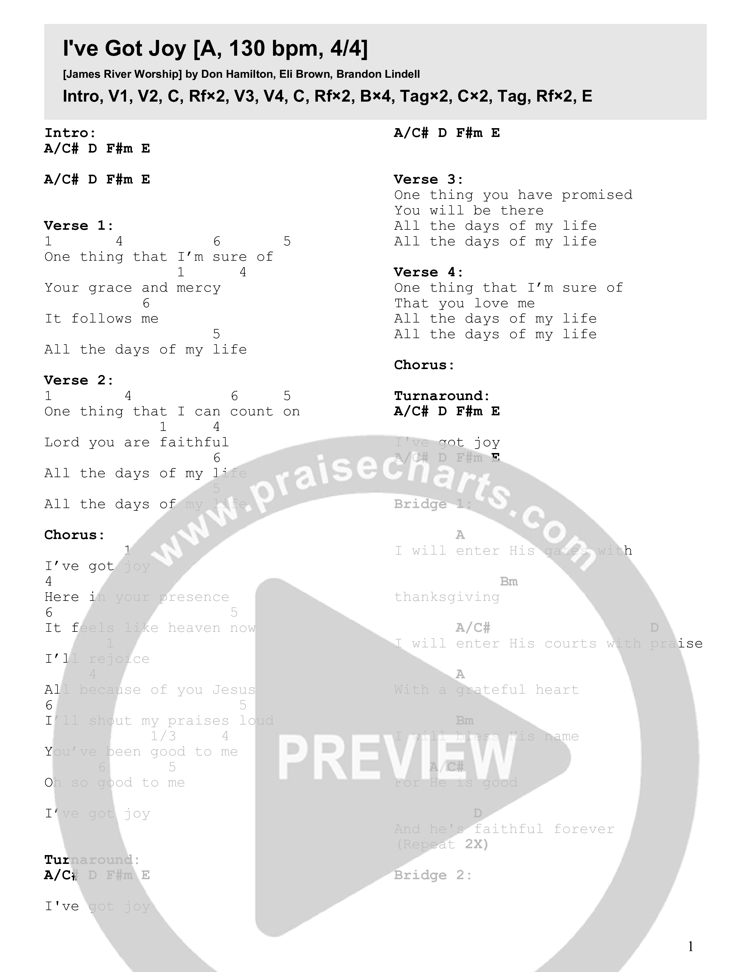 I've Got Joy Chord Chart (James River Worship)