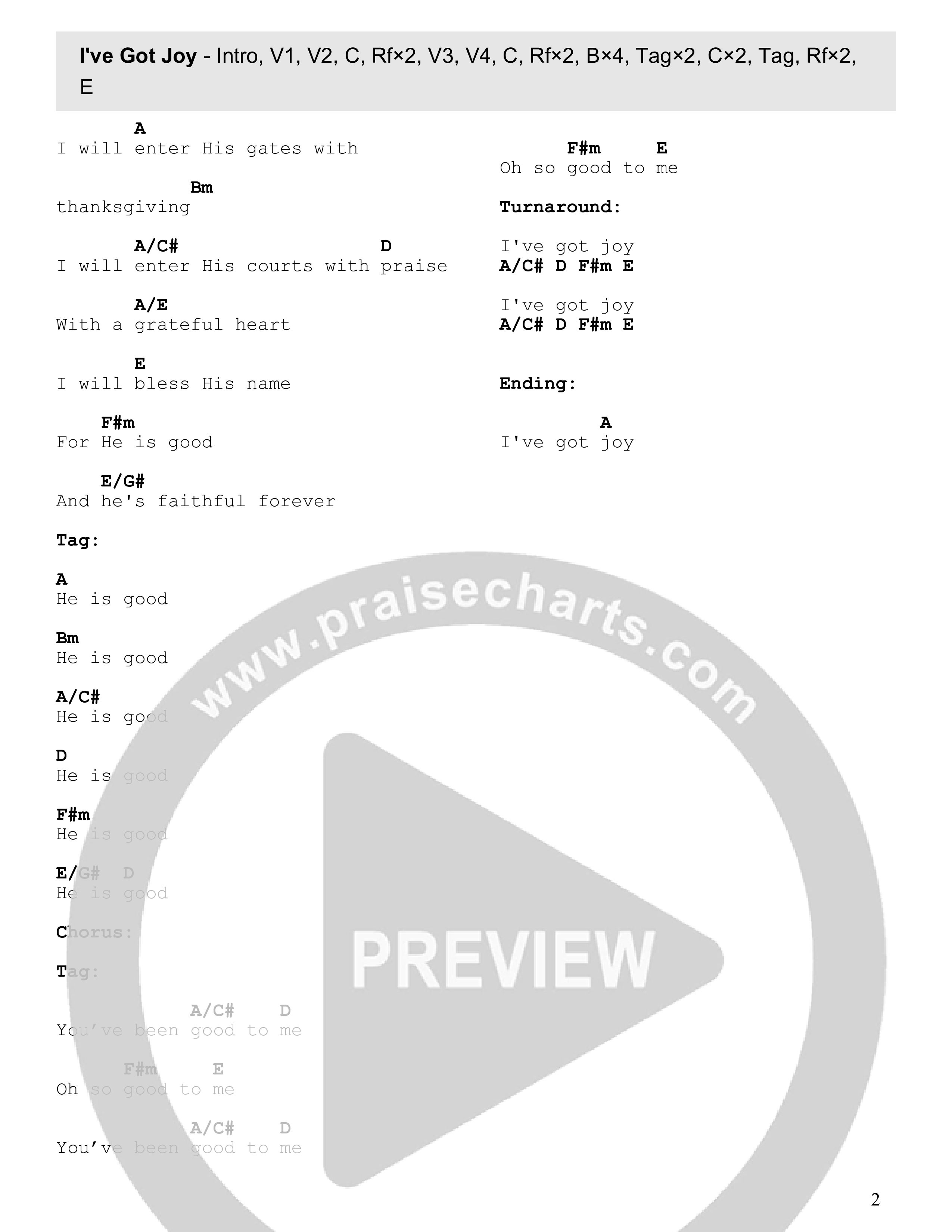 I've Got Joy Chord Chart (James River Worship)